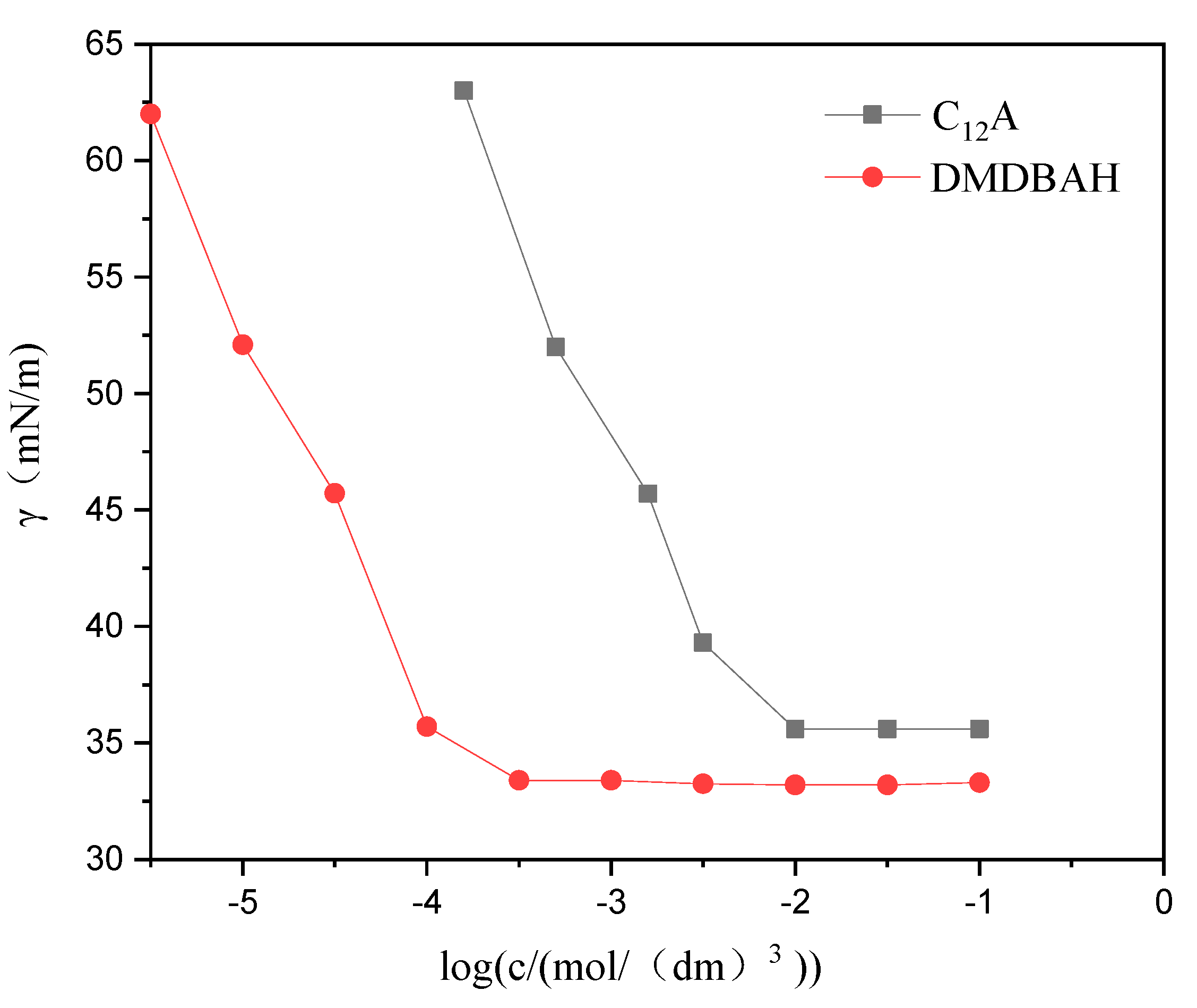Molecules 29 04166 g006 Molecules 29 04166 g006