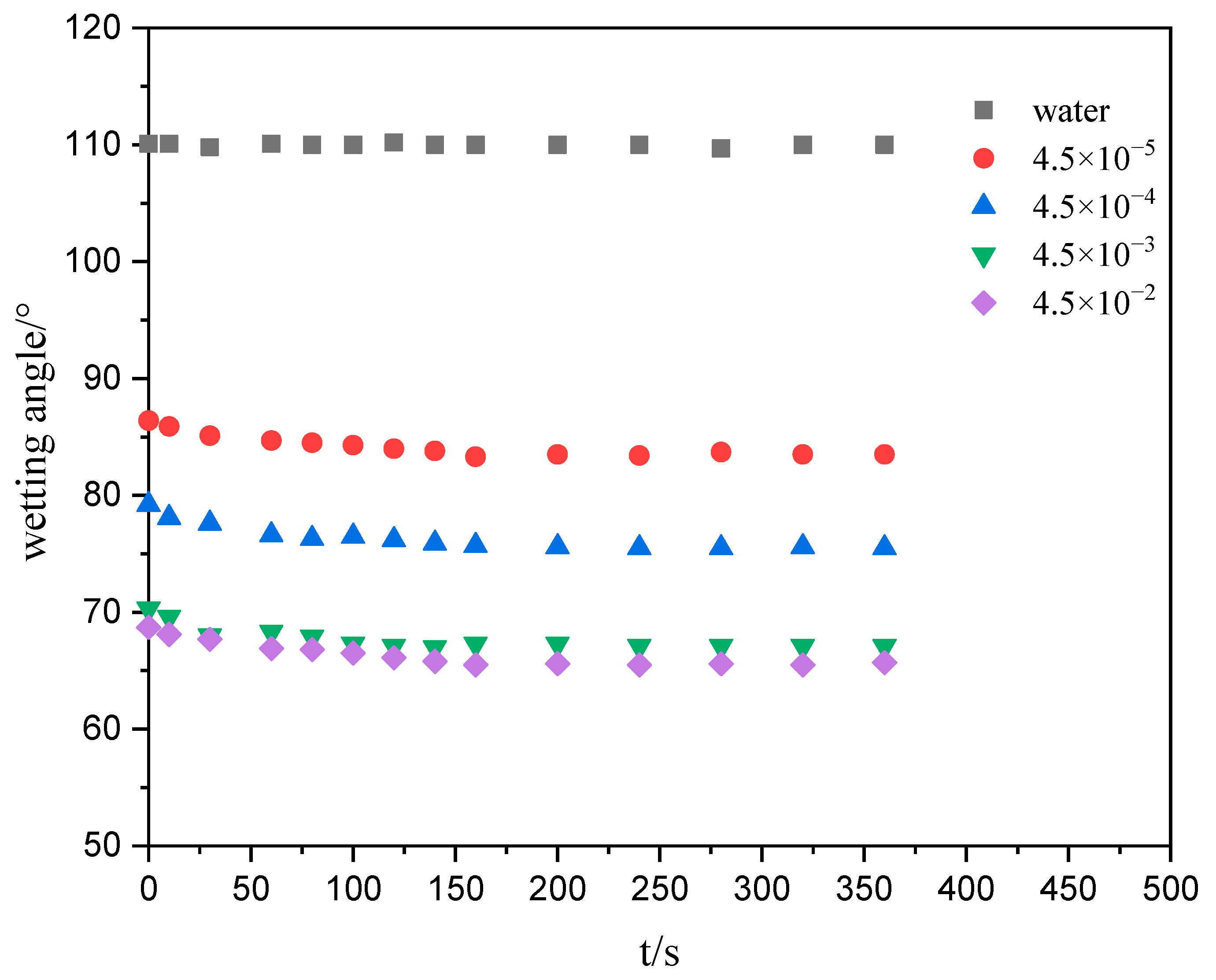 Molecules 29 04166 g007 Molecules 29 04166 g007