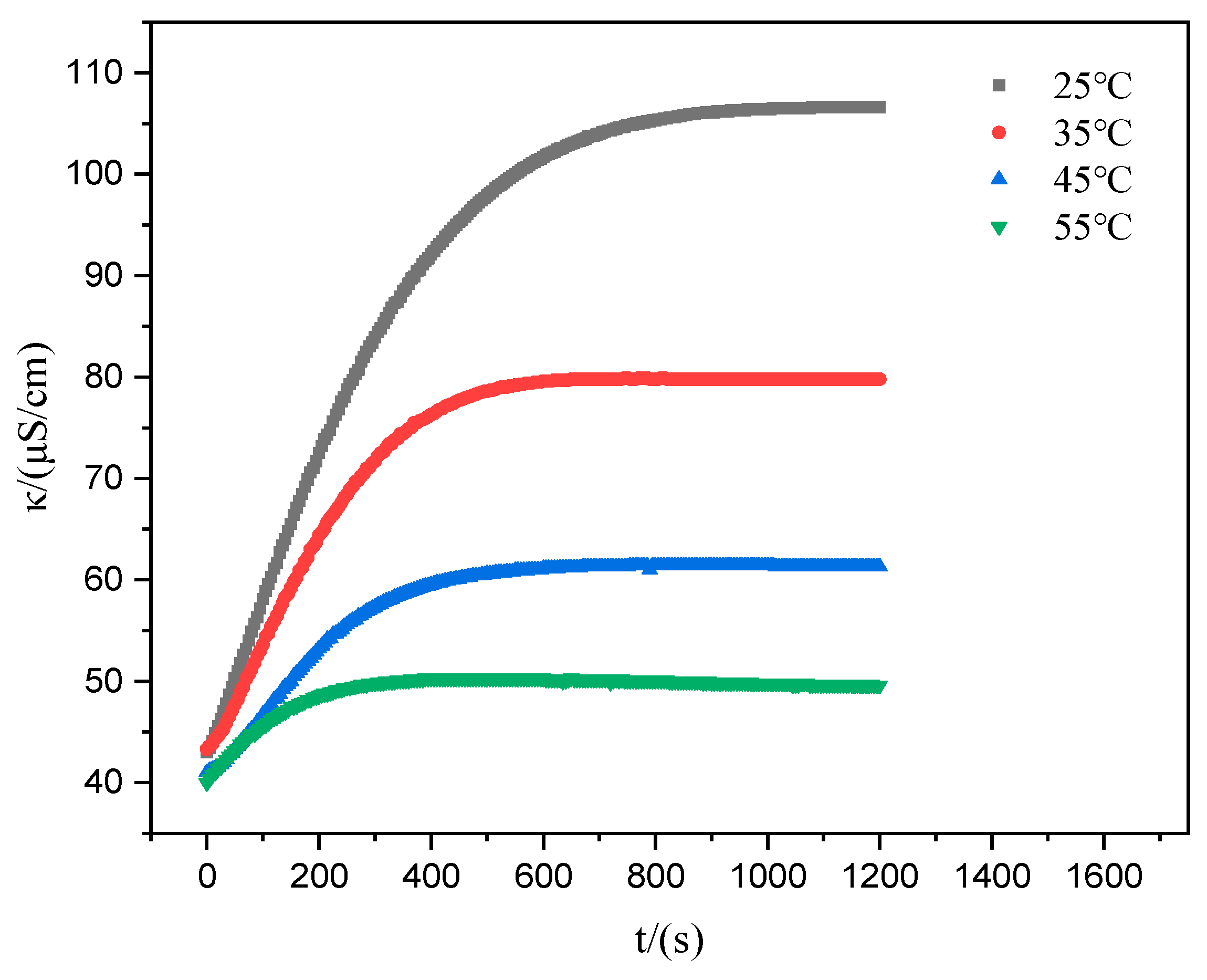 Molecules 29 04166 g009 Molecules 29 04166 g009