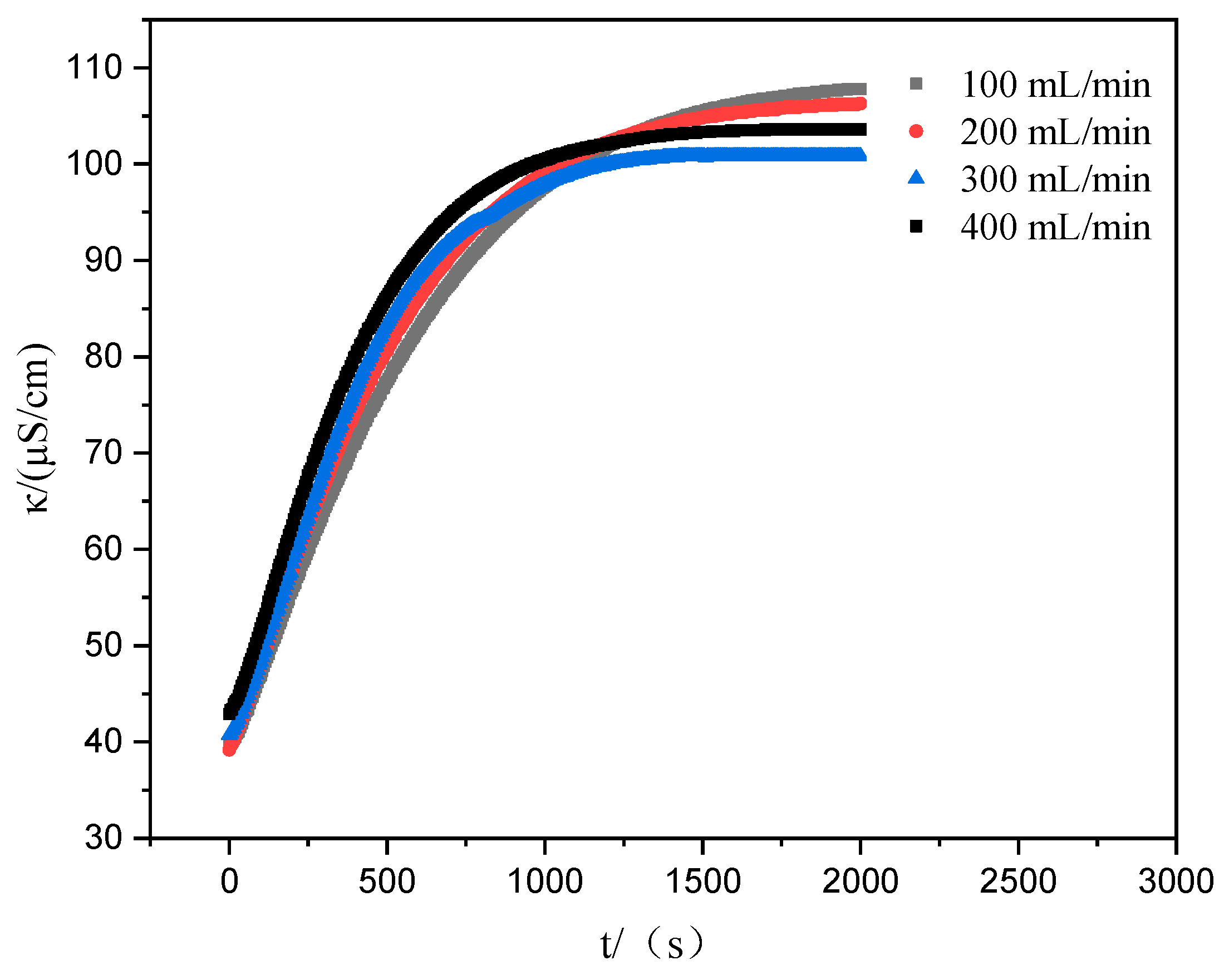 Molecules 29 04166 g011 Molecules 29 04166 g011