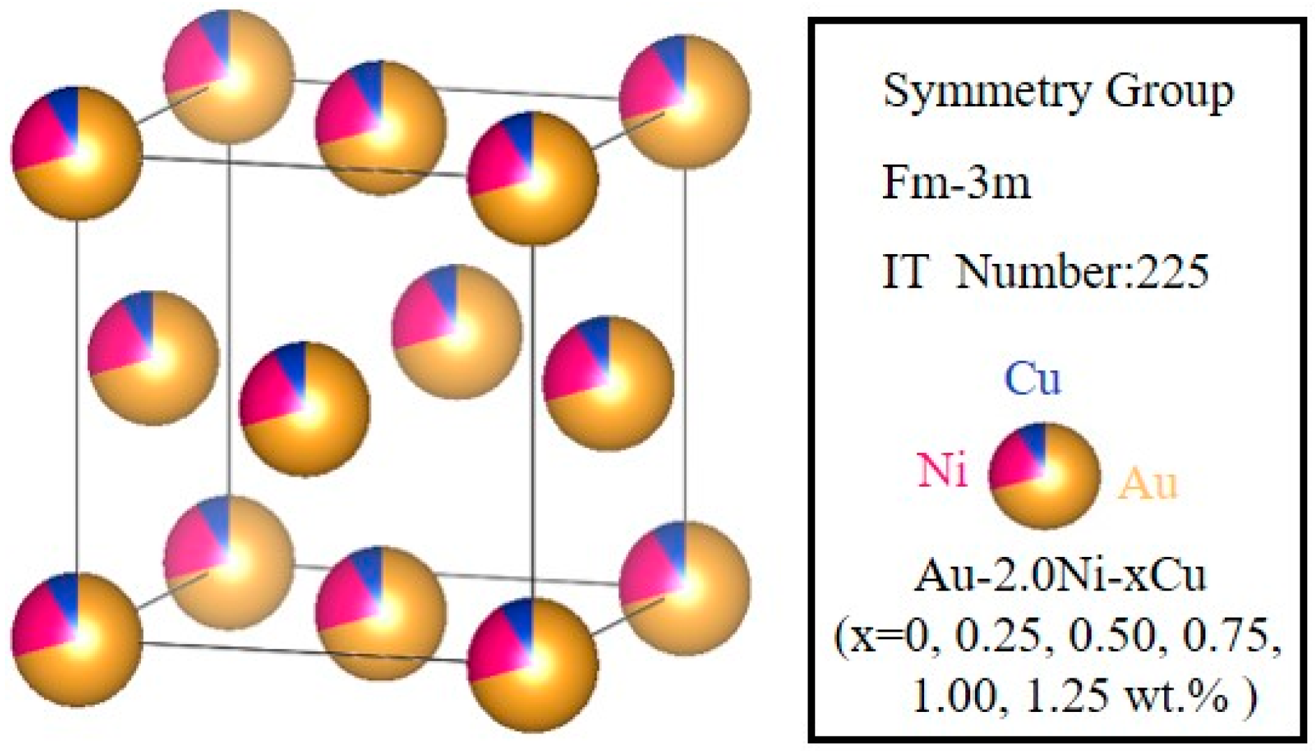 Molecules 29 04171 g001