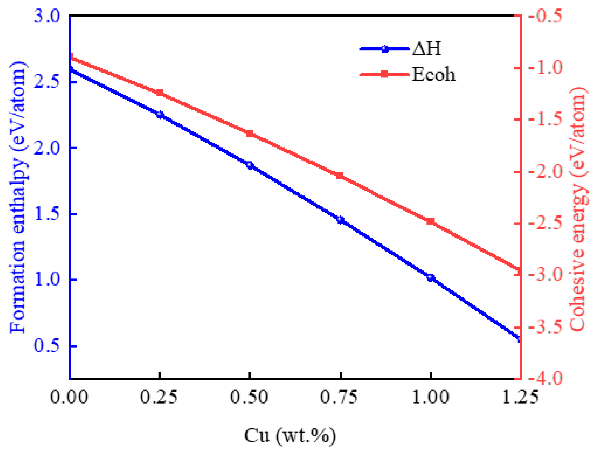Molecules 29 04171 g002
