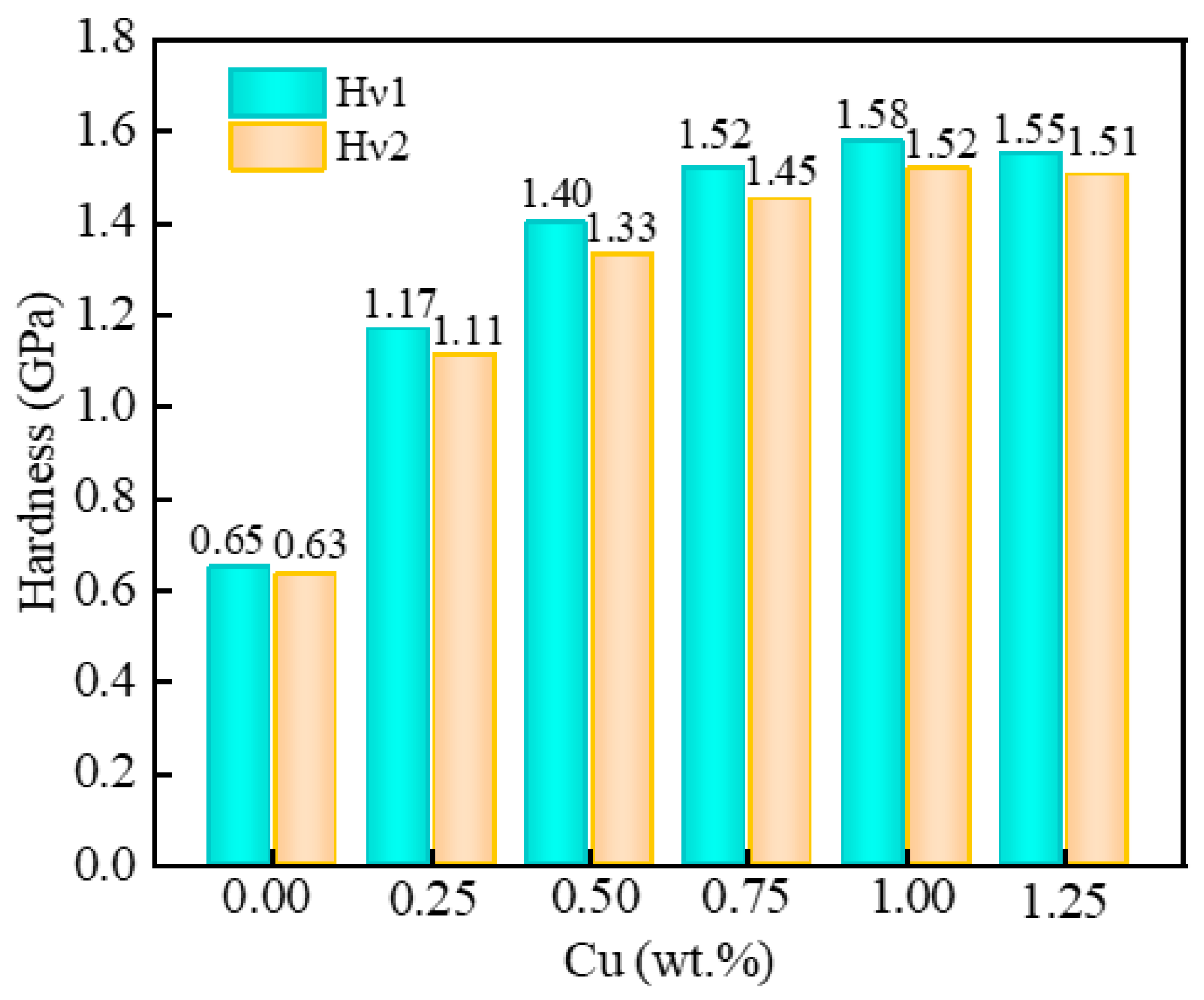 Molecules 29 04171 g004
