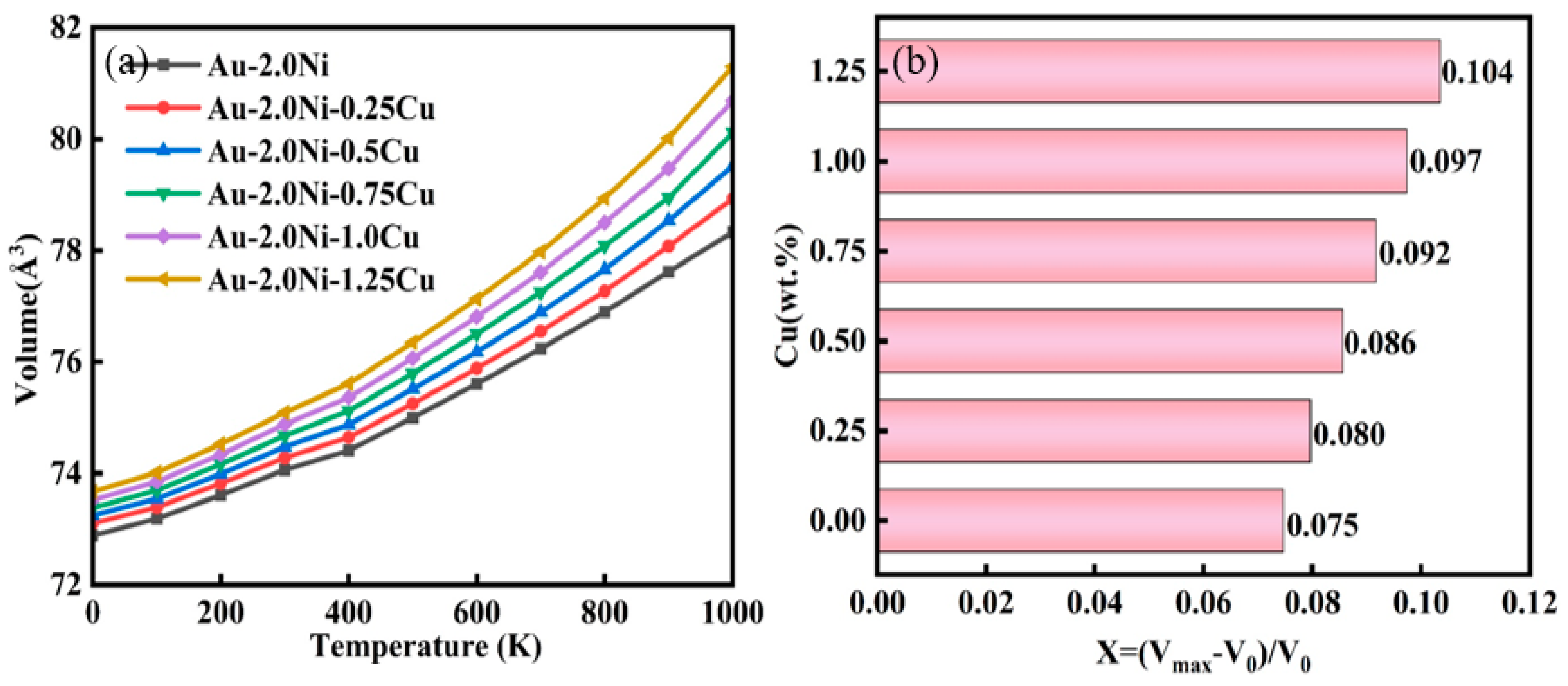 Molecules 29 04171 g007