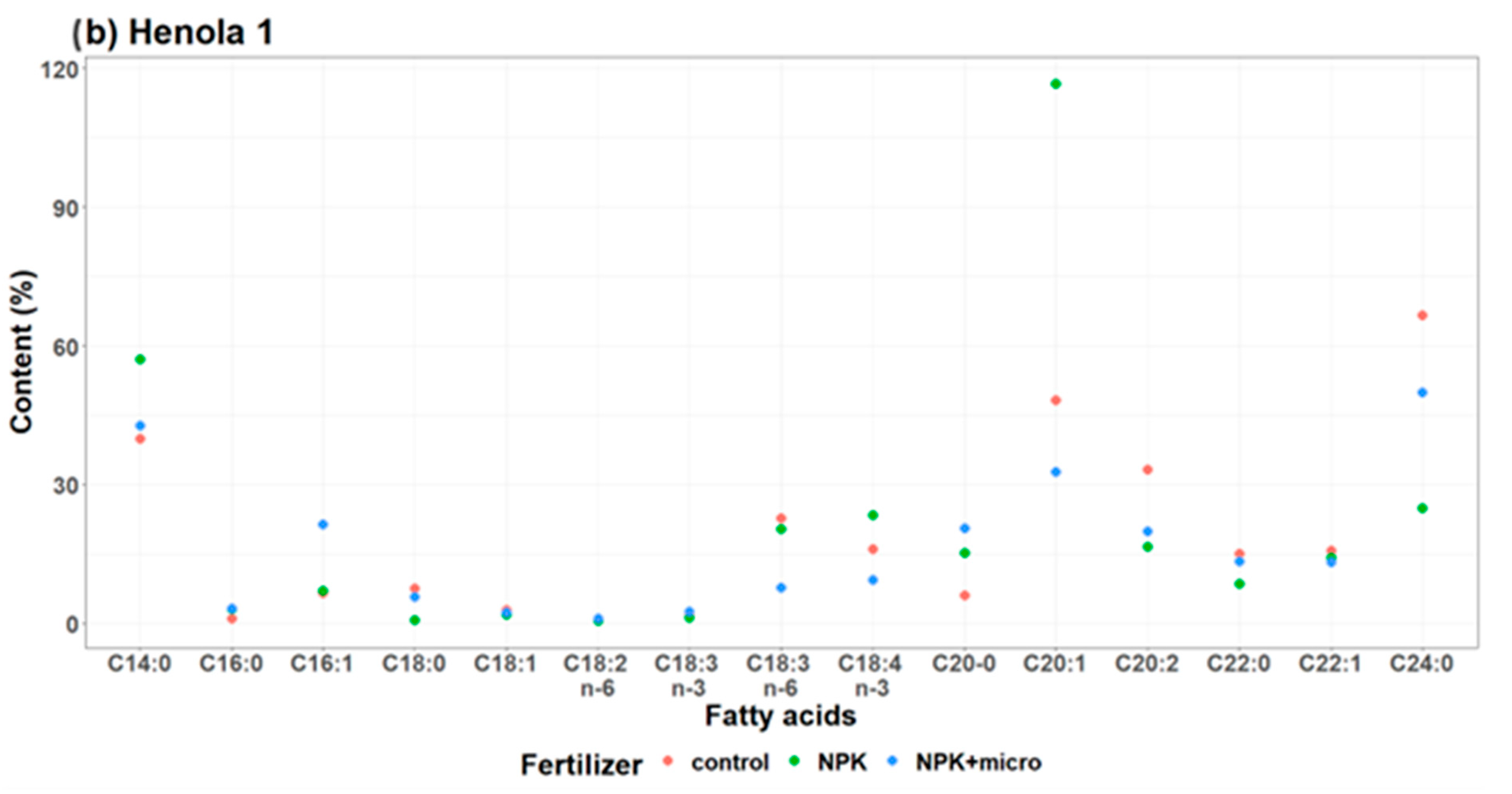 Molecules 29 04178 g001b