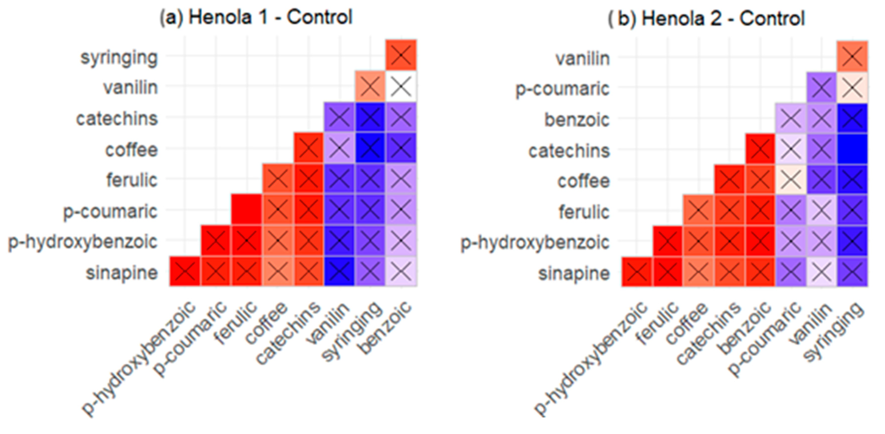 Molecules 29 04178 g002a