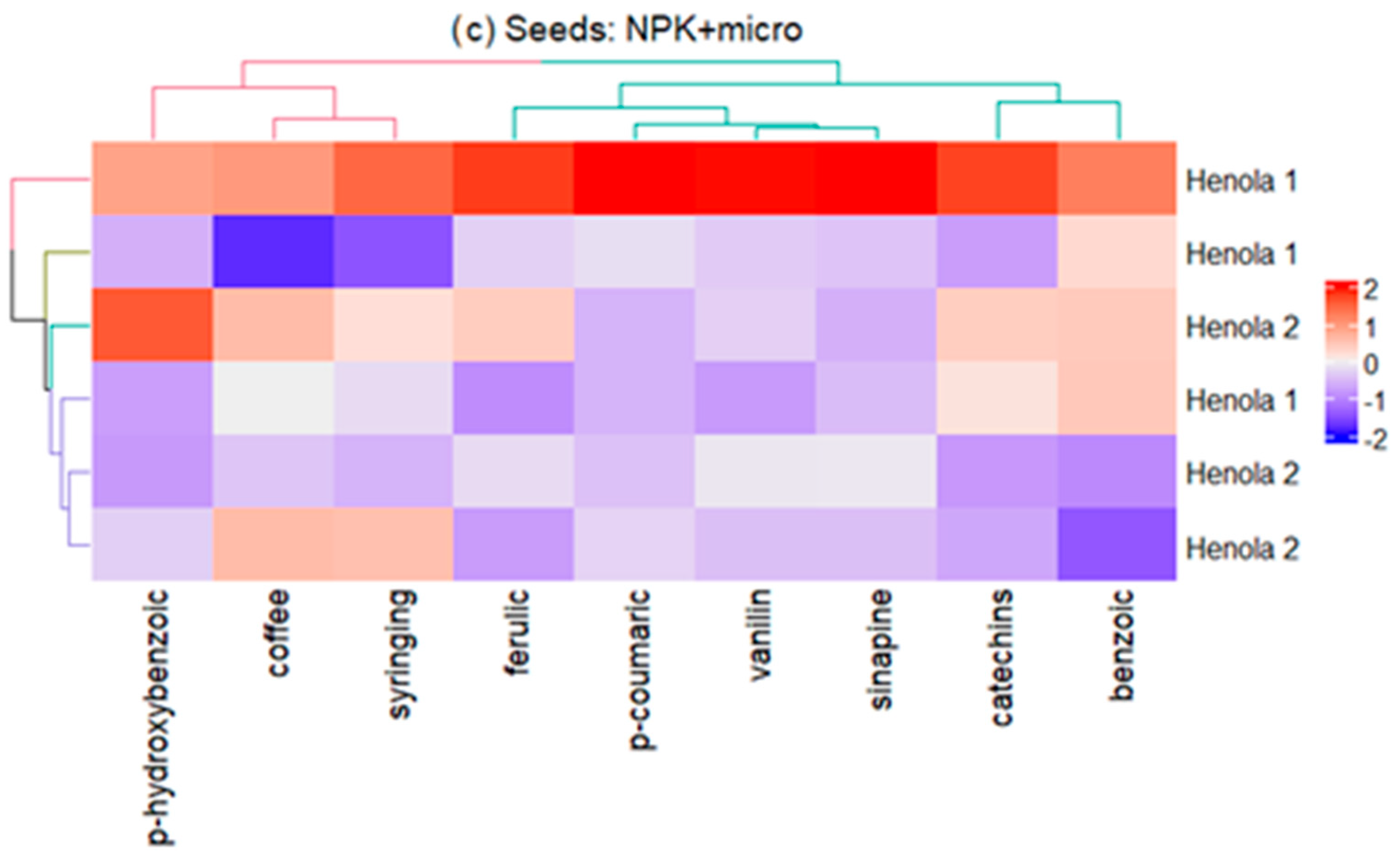 Molecules 29 04178 g003b