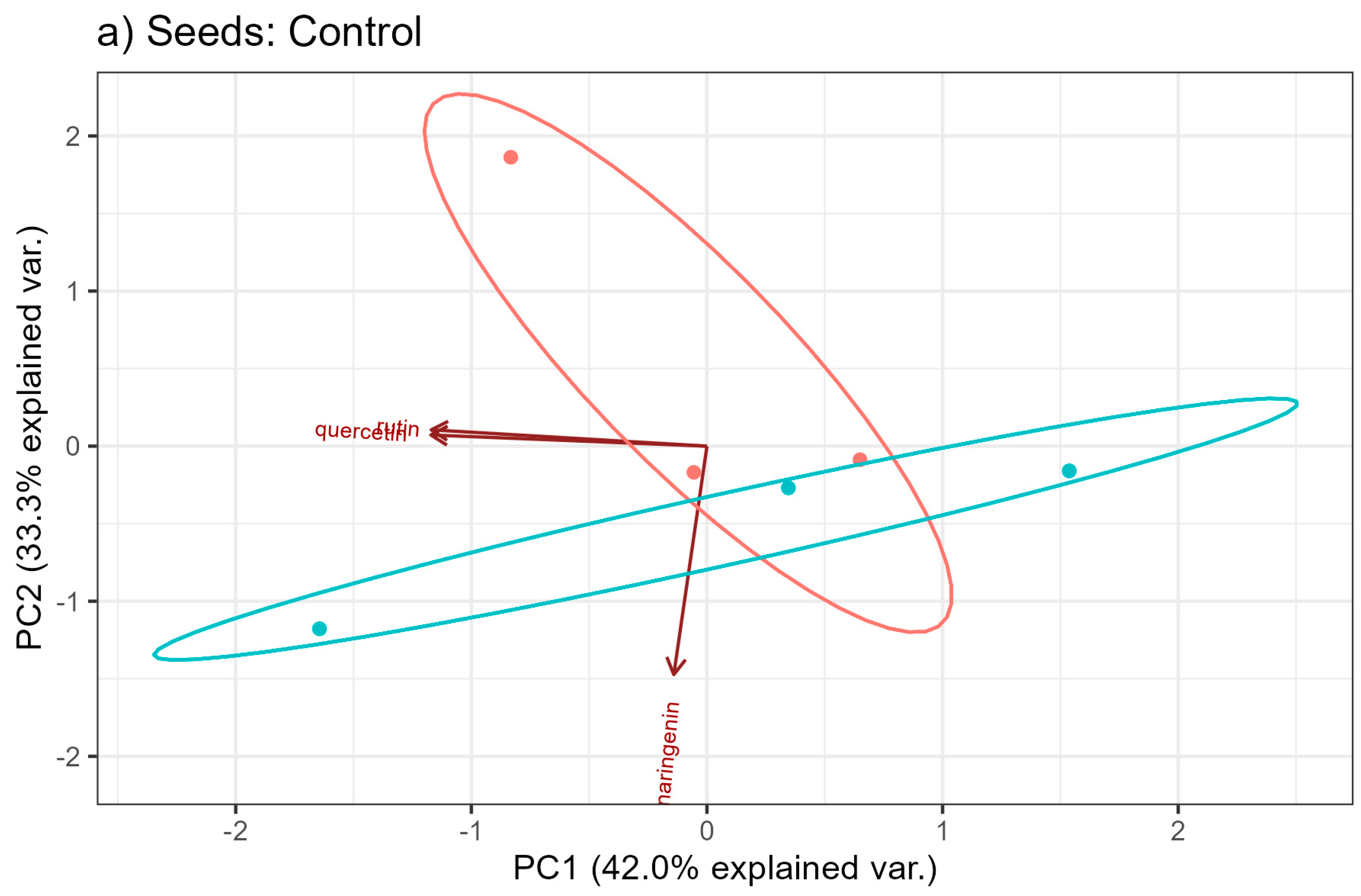 Molecules 29 04178 g009a