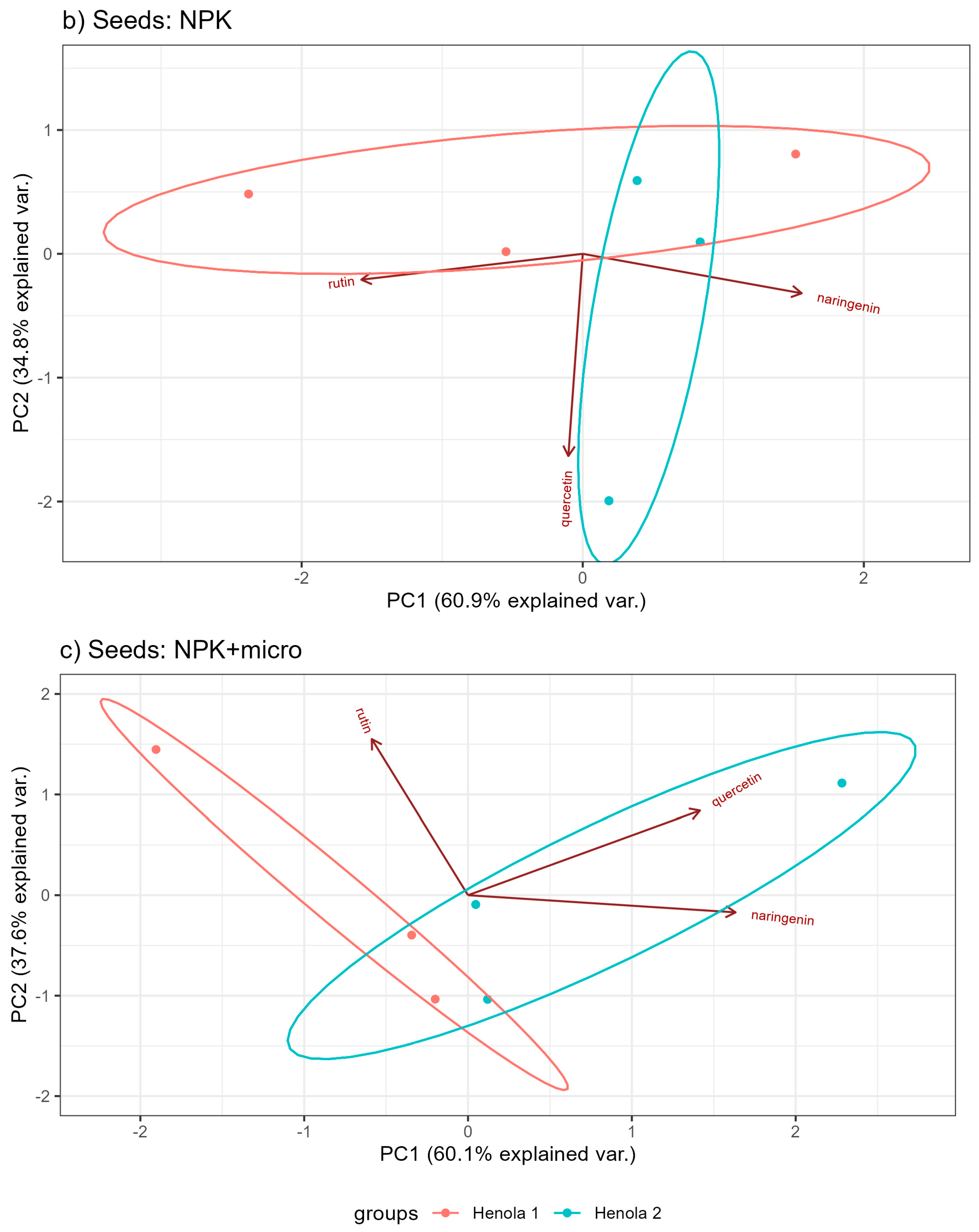 Molecules 29 04178 g009b