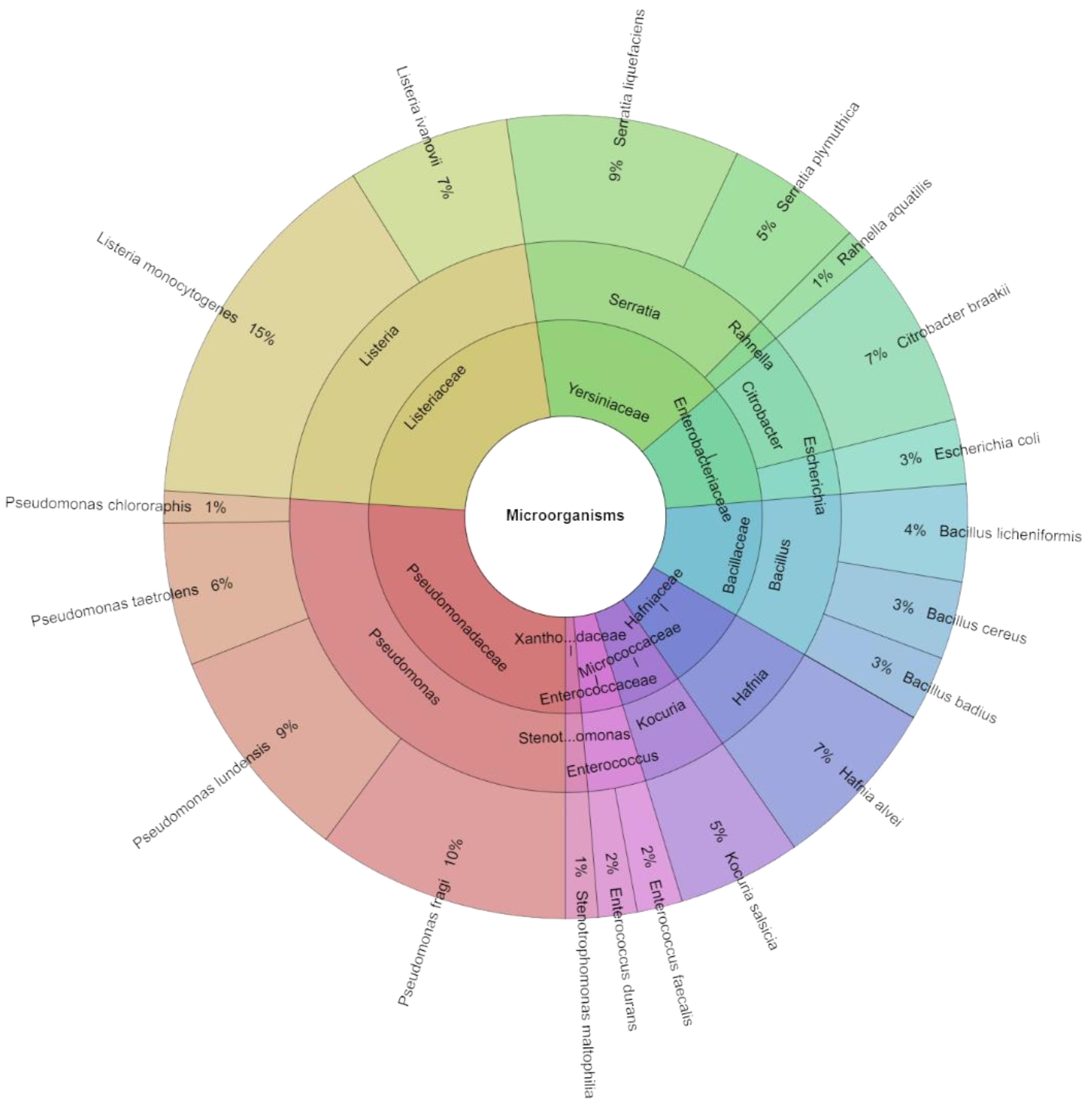 Molecules 29 04179 g004