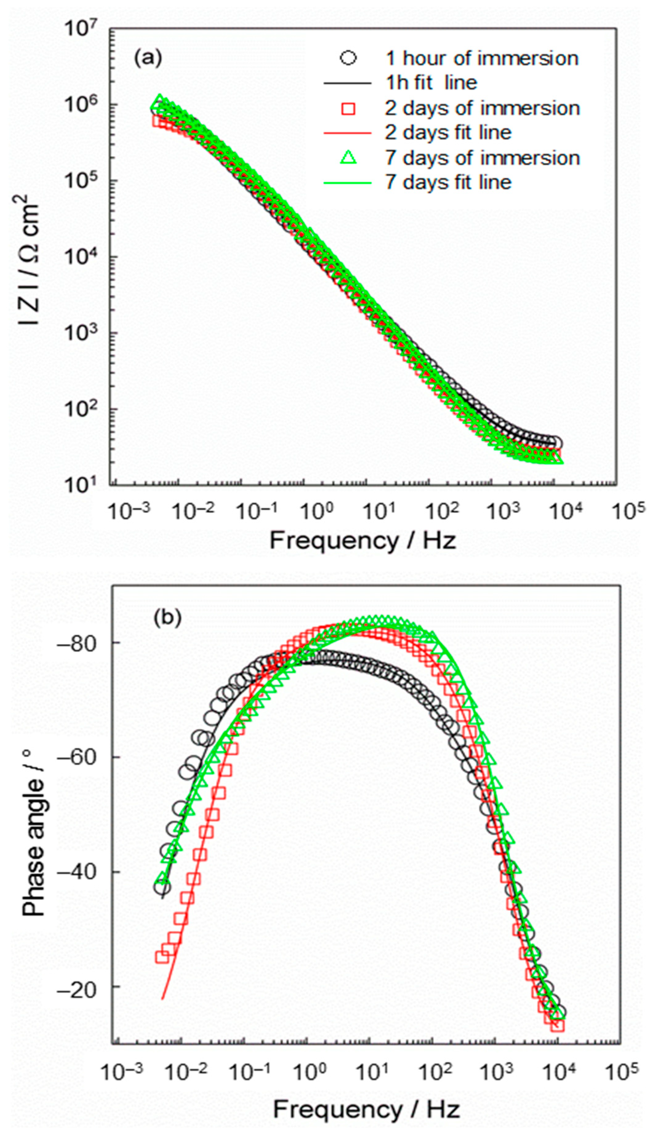 Molecules 29 04181 g005