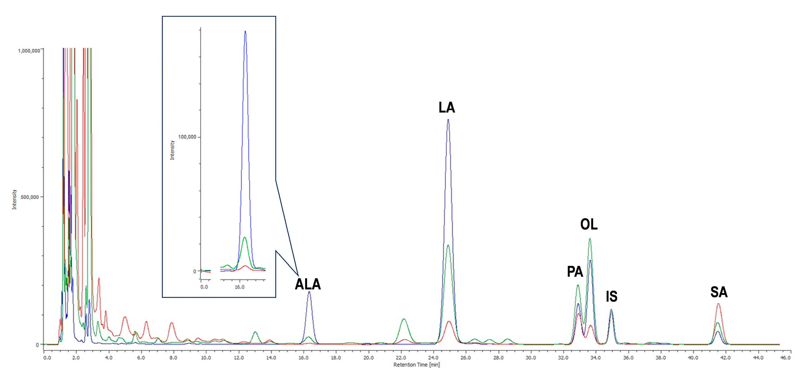 Molecules 29 04190 g001
