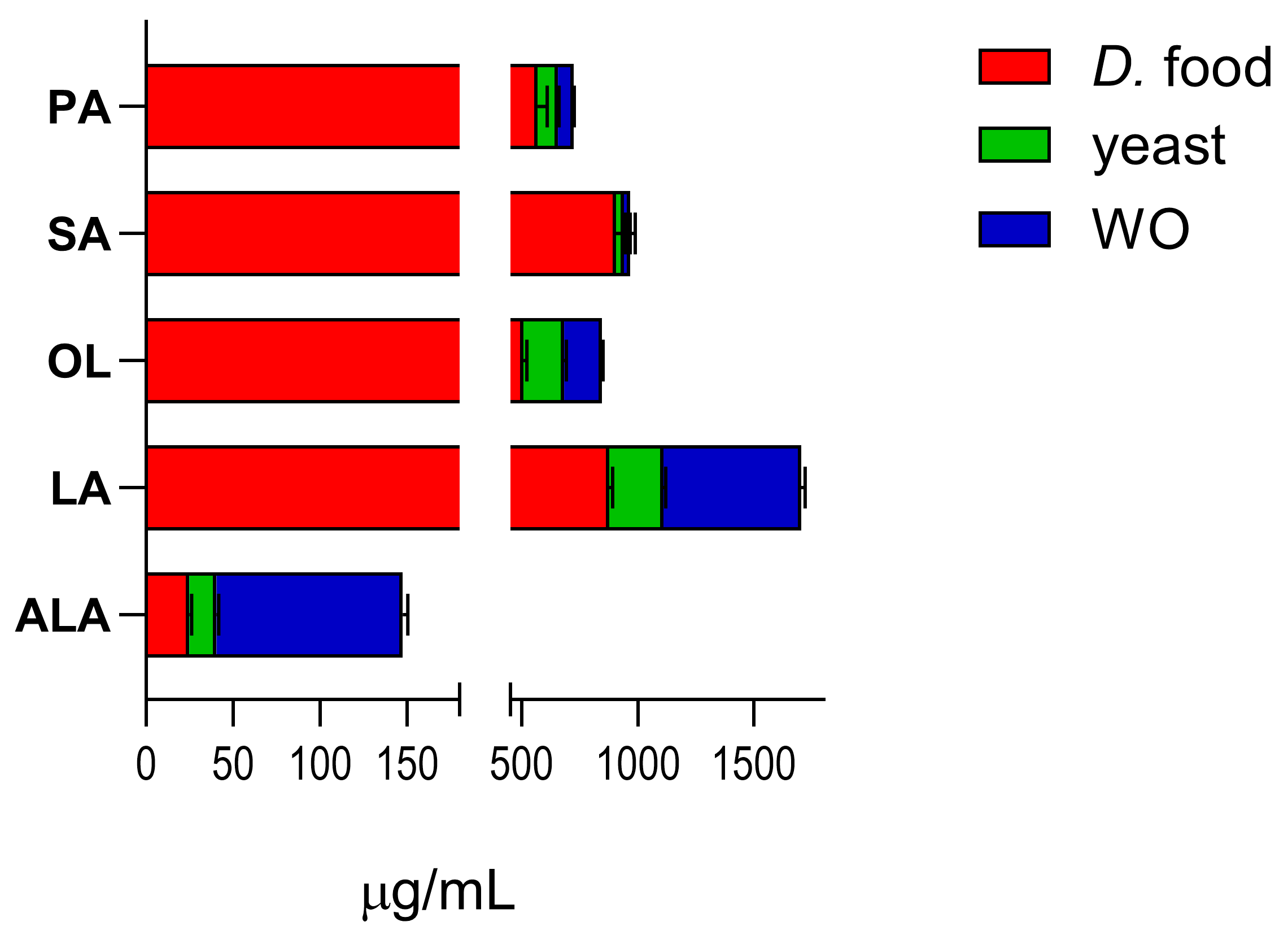 Molecules 29 04190 g002