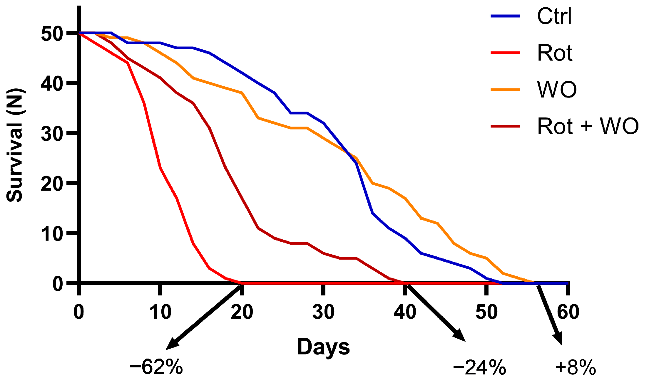 Molecules 29 04190 g004