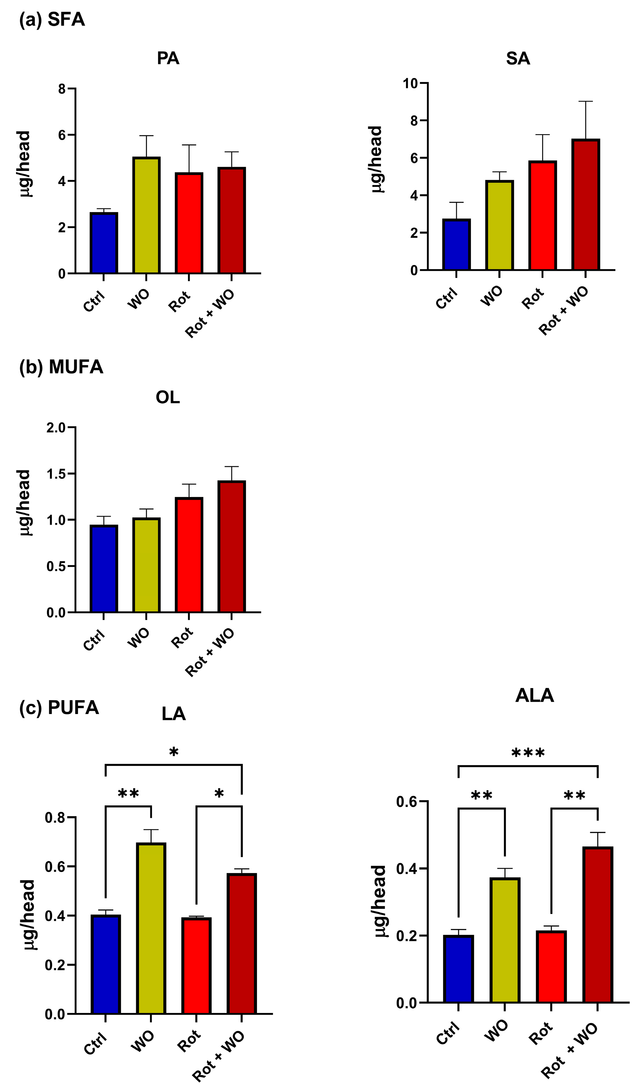 Molecules 29 04190 g007