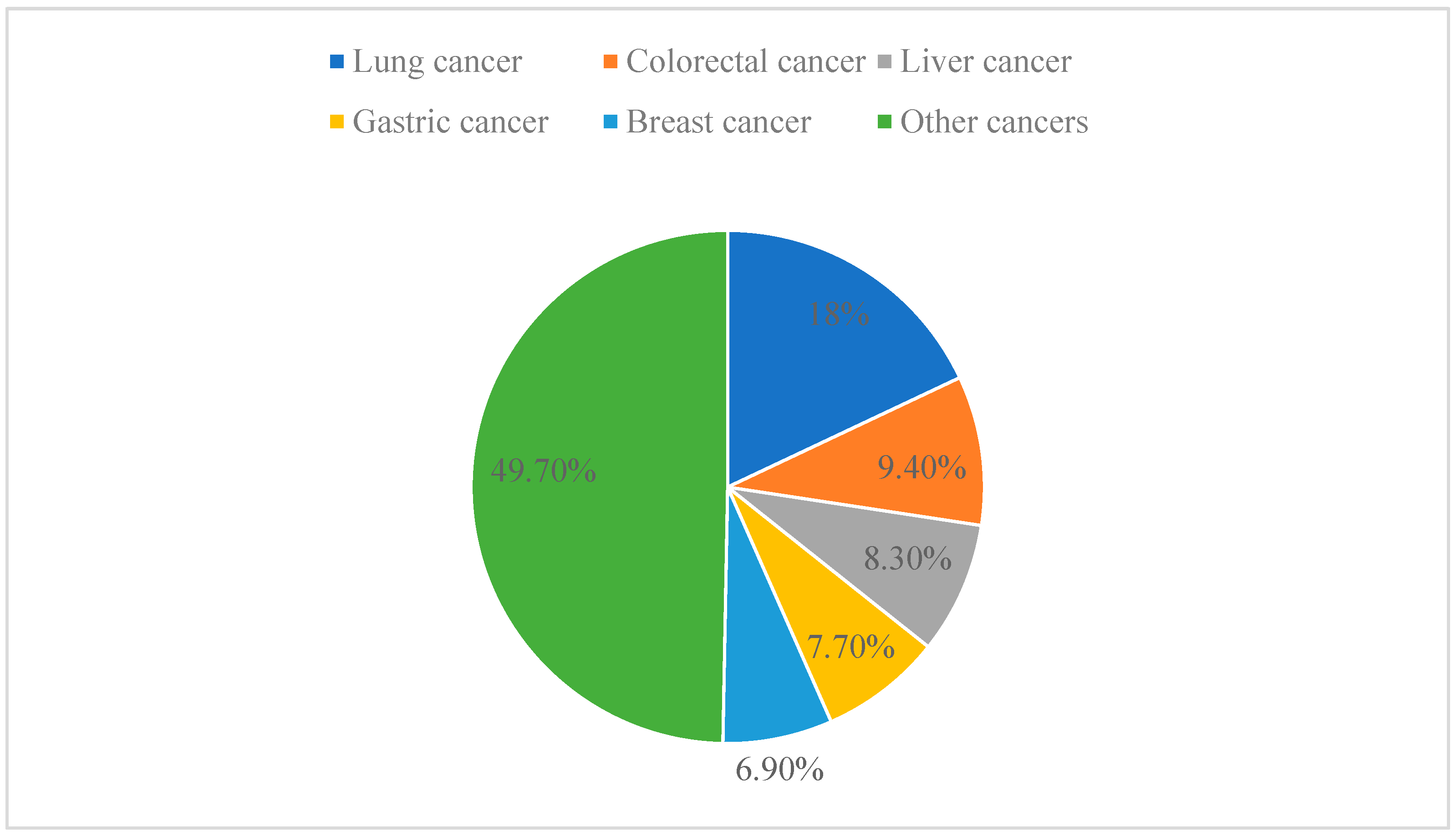Molecules 29 04193 g004