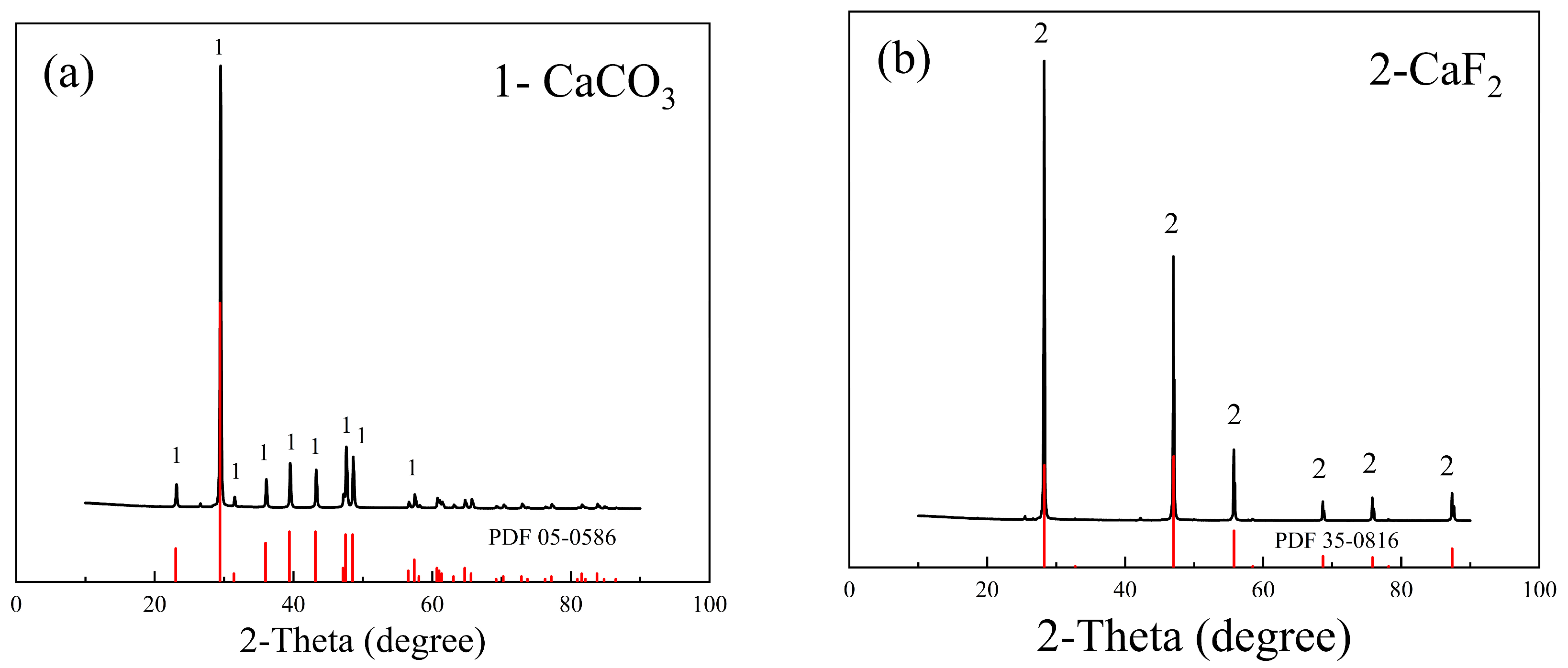 Molecules 29 04194 g002 Molecules 29 04194 g002