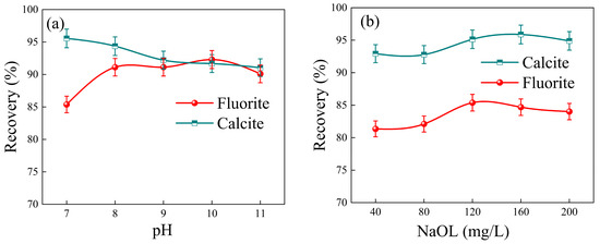 Molecules 29 04194 g005a Molecules 29 04194 g005a