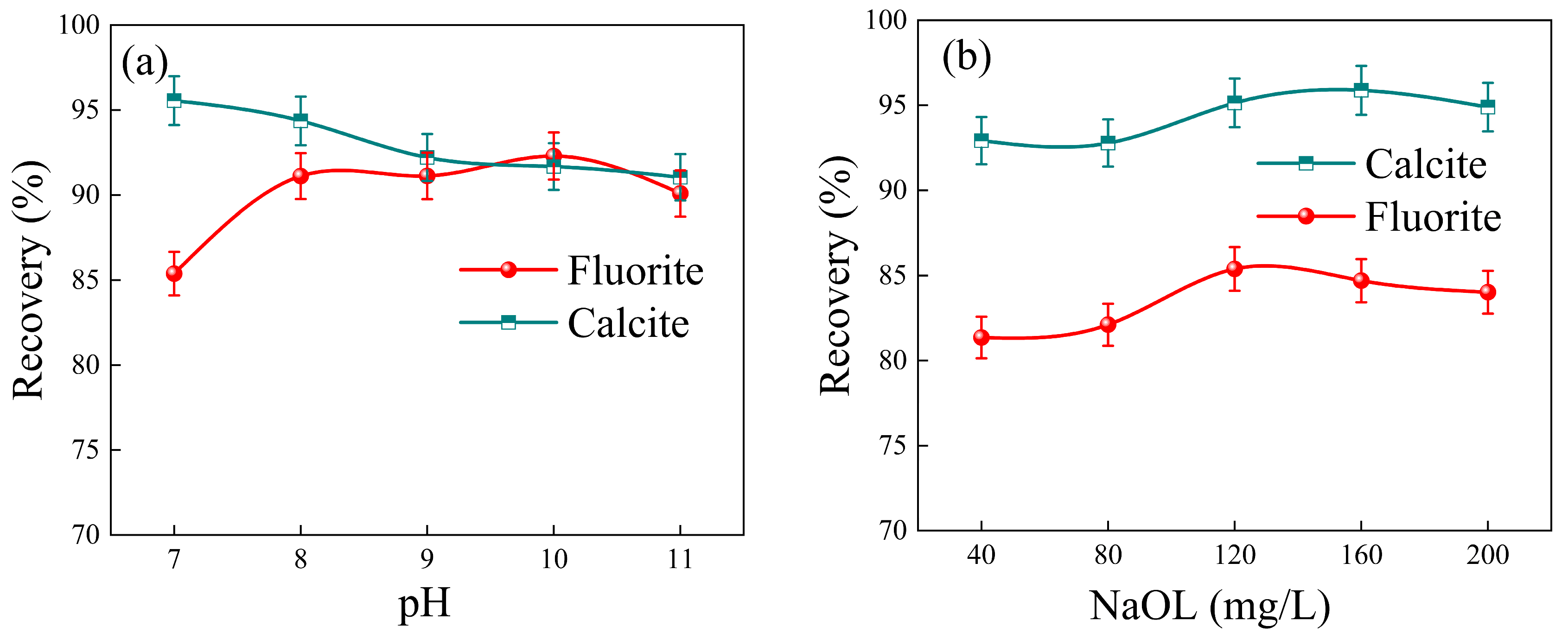 Molecules 29 04194 g005a Molecules 29 04194 g005a