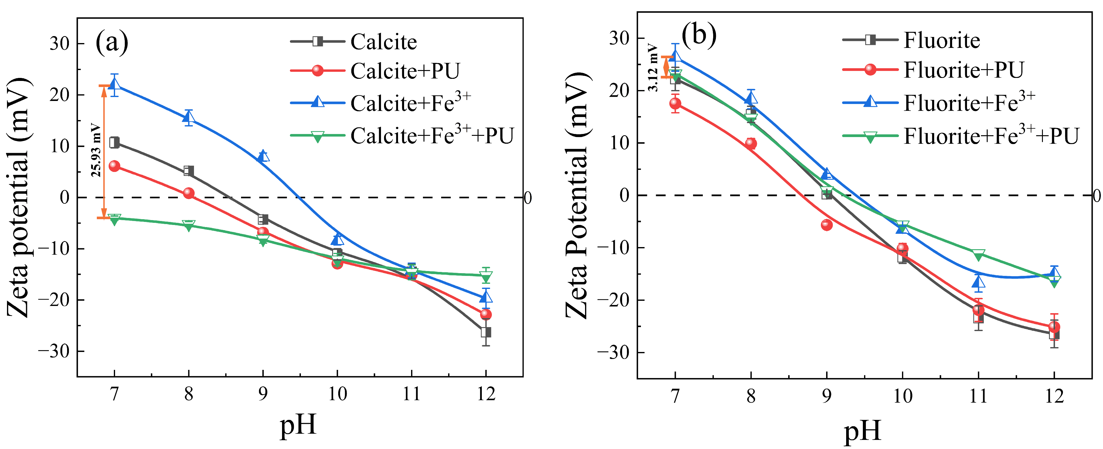 Molecules 29 04194 g007 Molecules 29 04194 g007