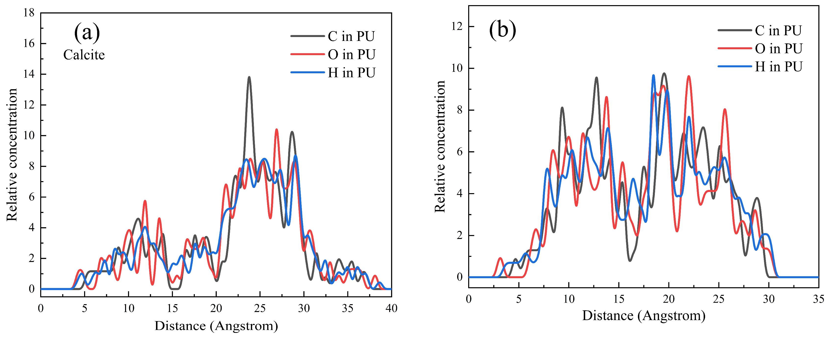 Molecules 29 04194 g013 Molecules 29 04194 g013