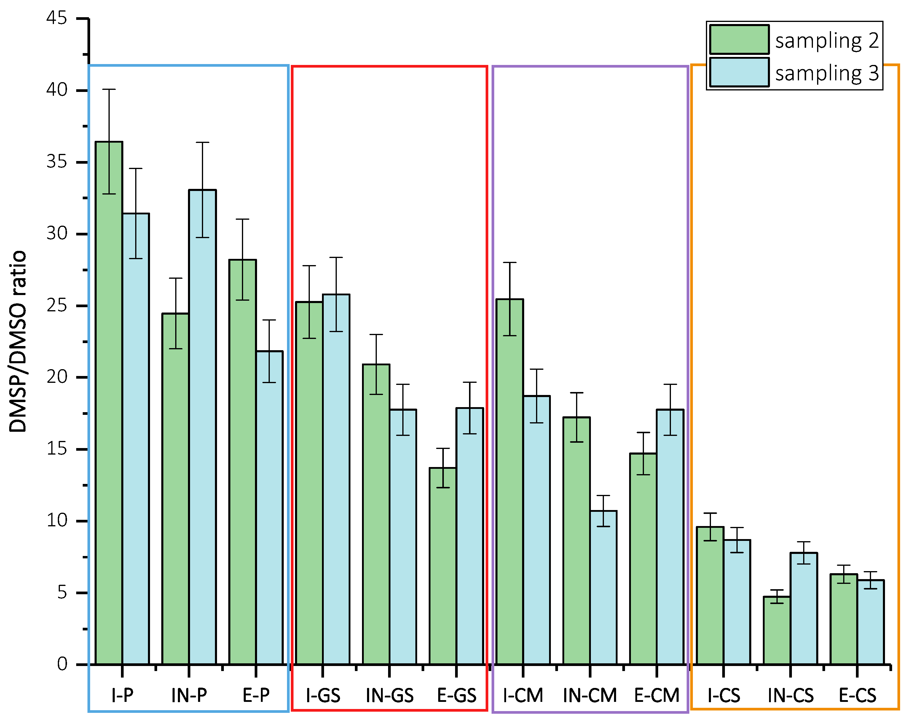 Molecules 29 04197 g003