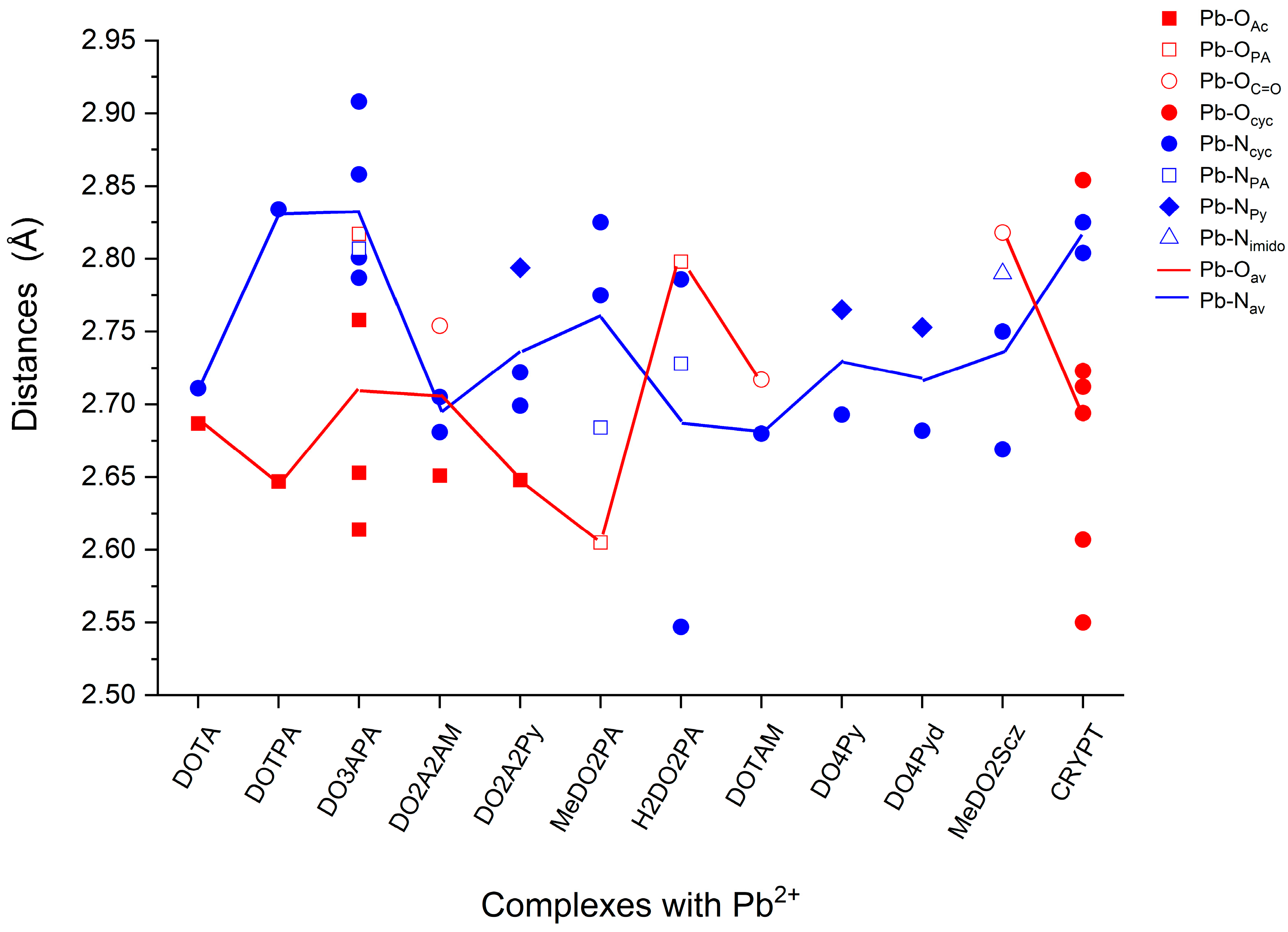 Molecules 29 04198 g003