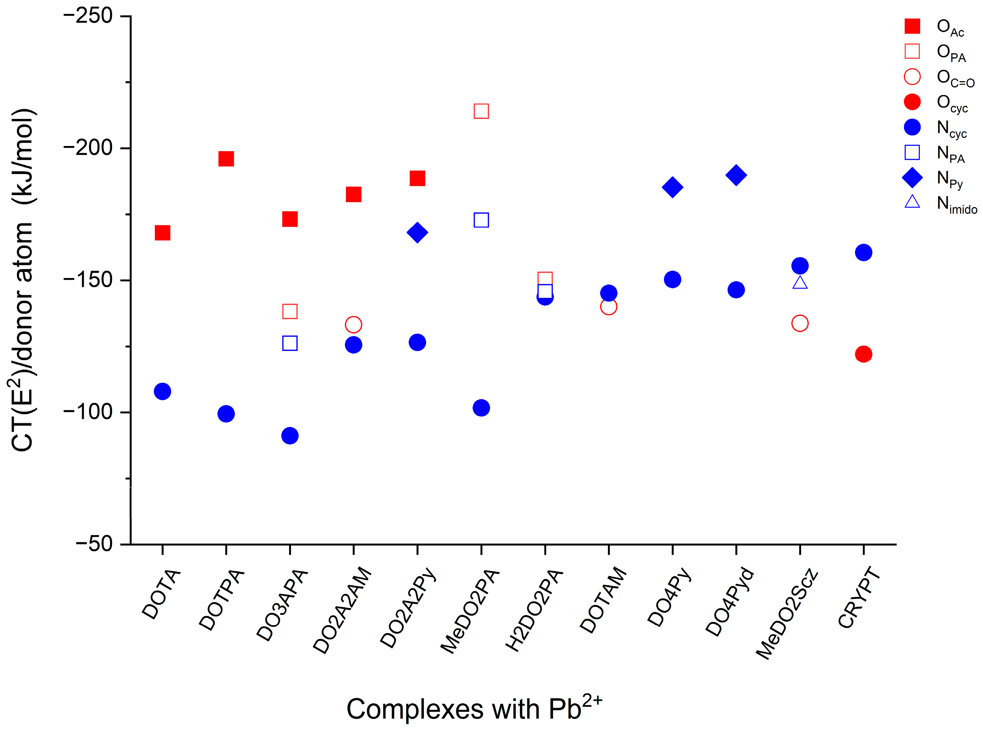 Molecules 29 04198 g005