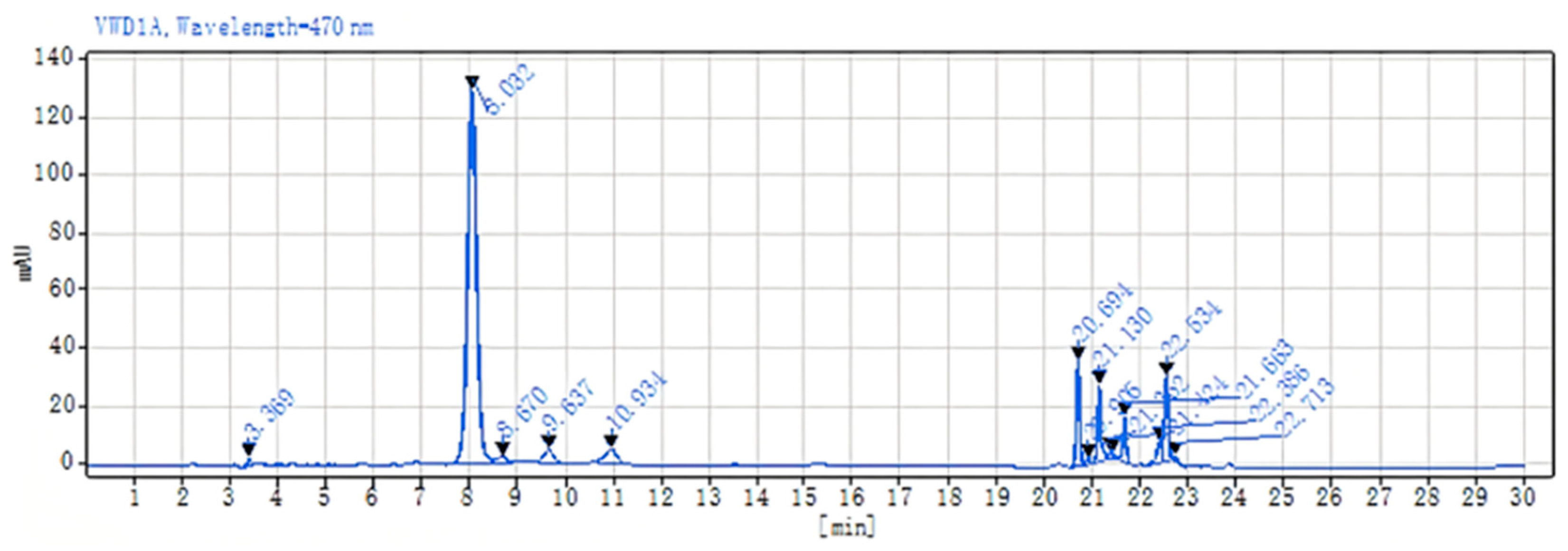 Molecules 29 04201 g002