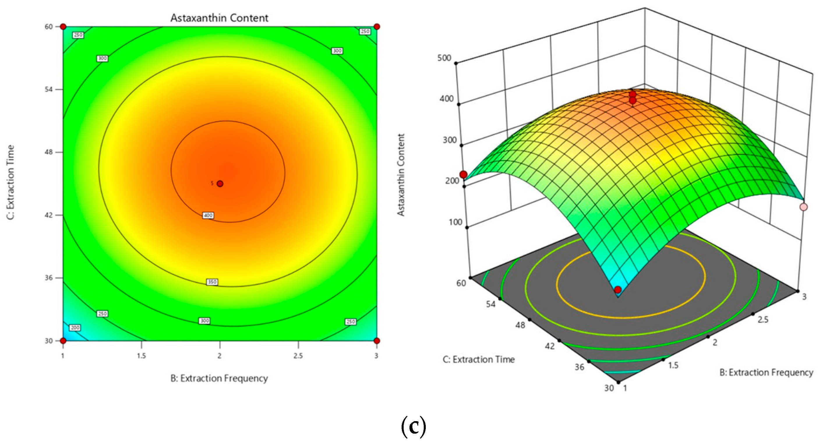 Molecules 29 04201 g003b