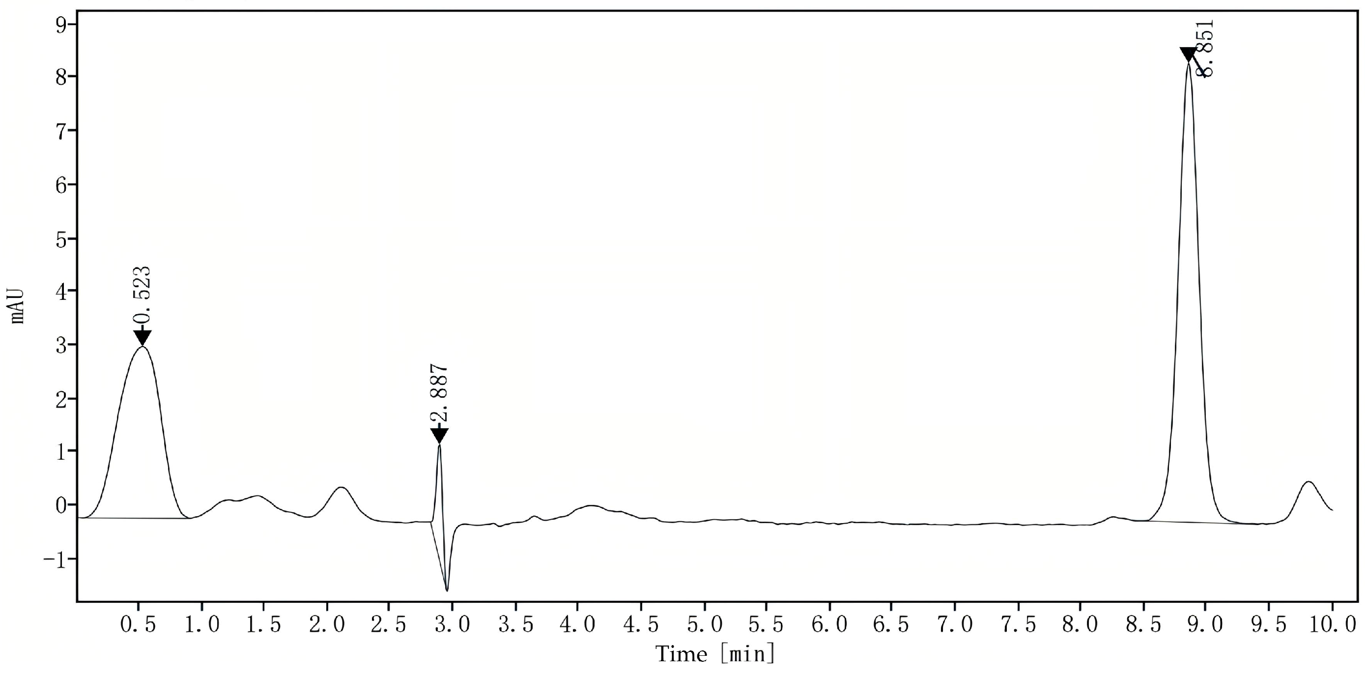 Molecules 29 04201 g006