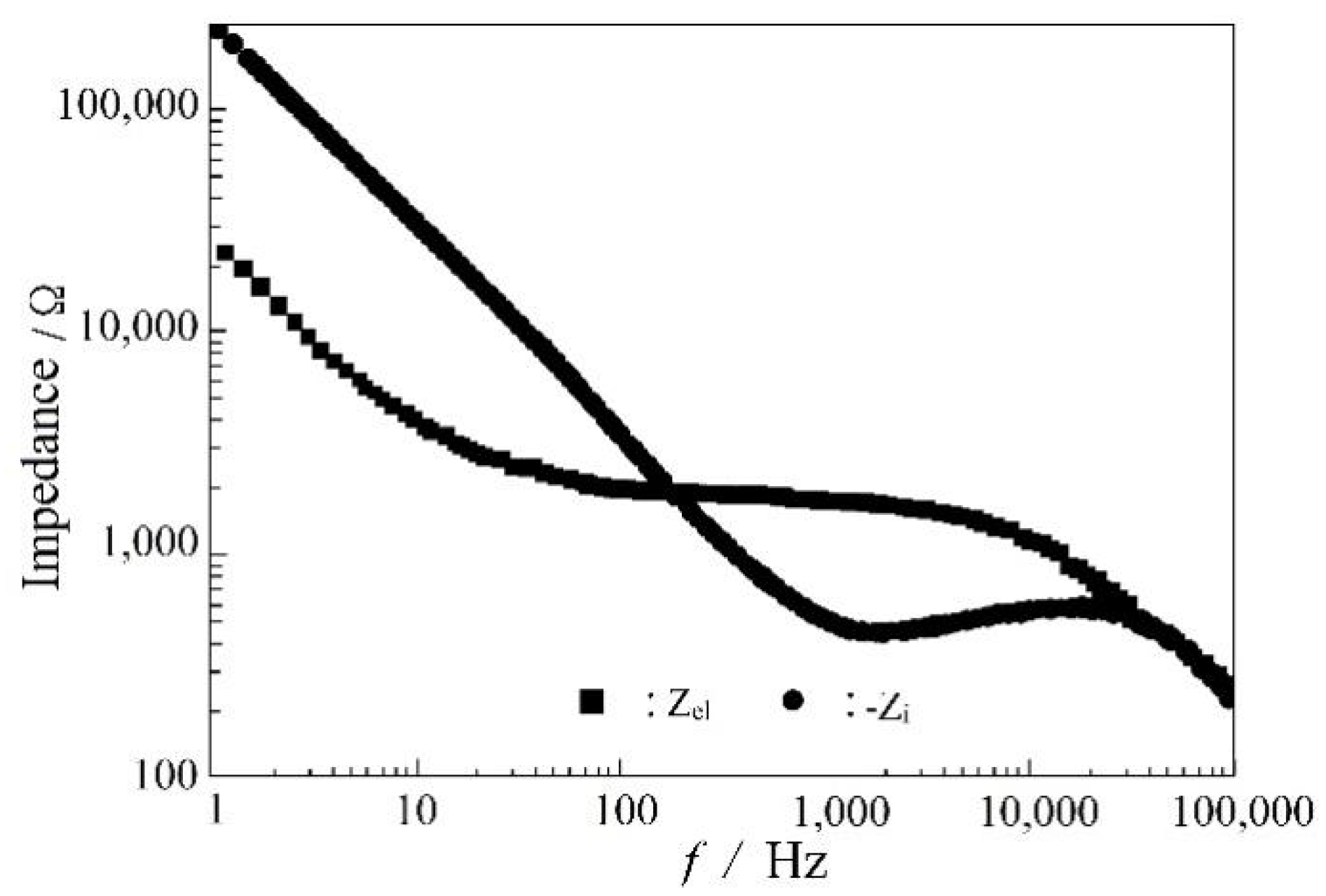 Molecules 29 04202 g006 Molecules 29 04202 g006