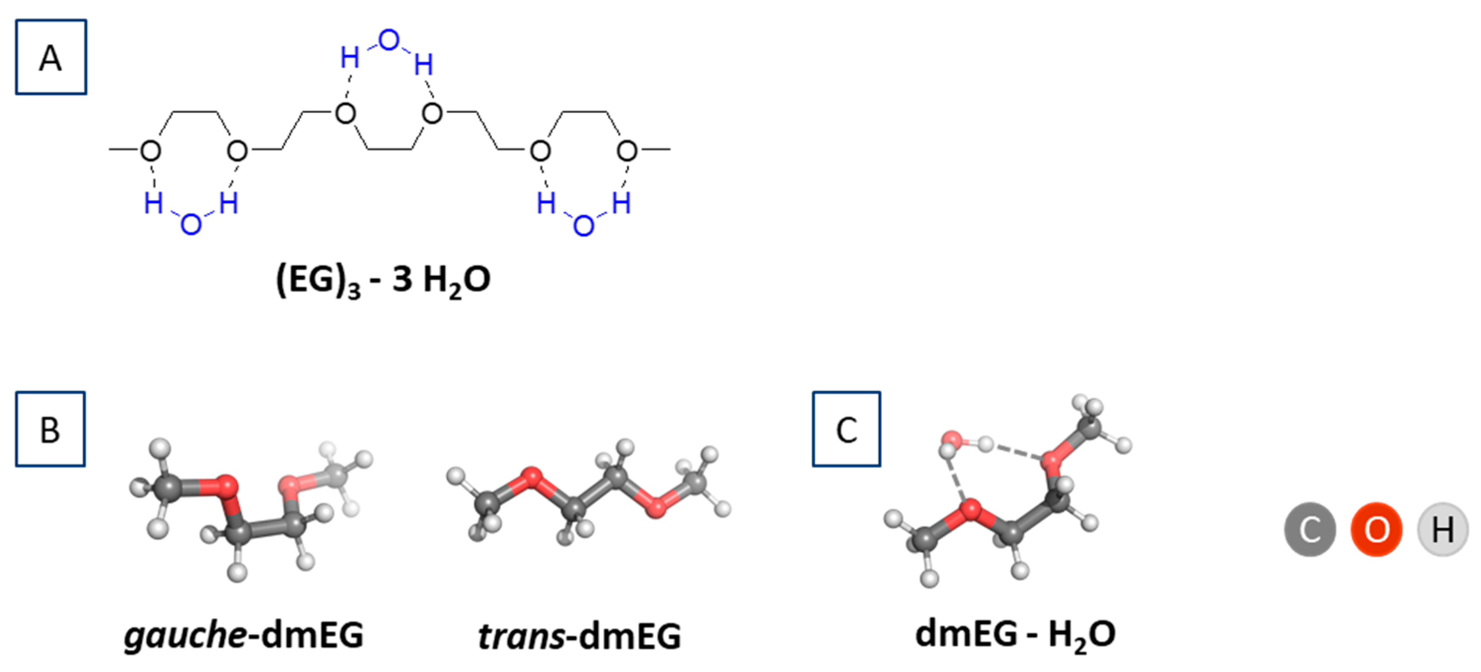 Molecules 29 04204 g001