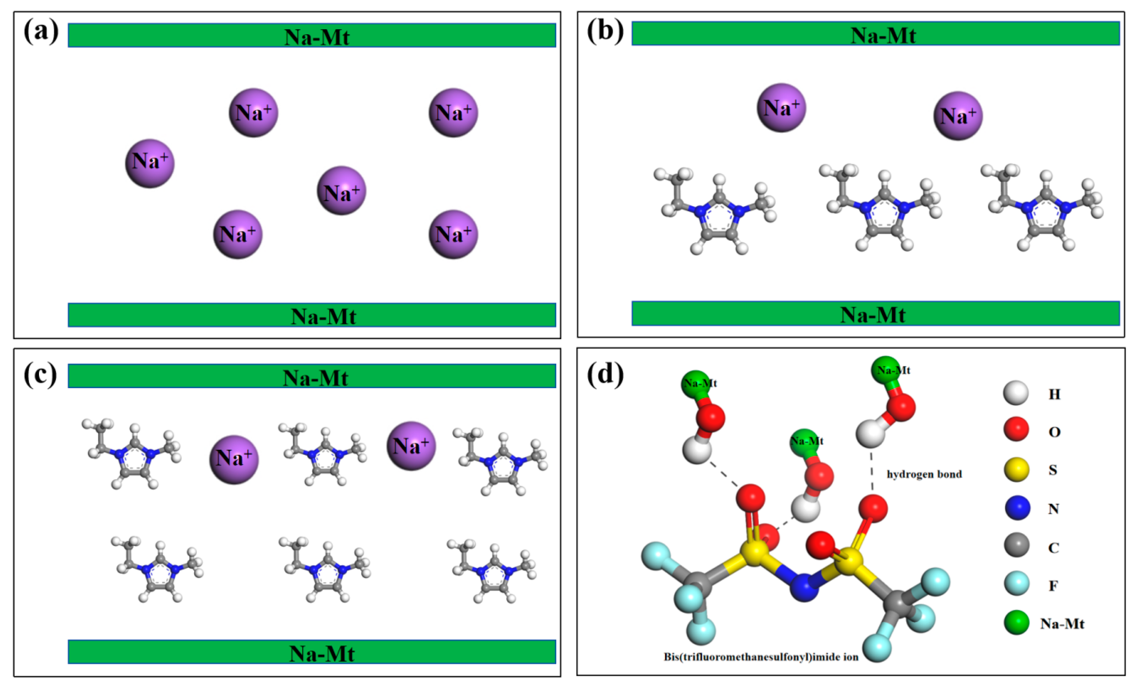 Molecules 29 04206 g010 Molecules 29 04206 g010