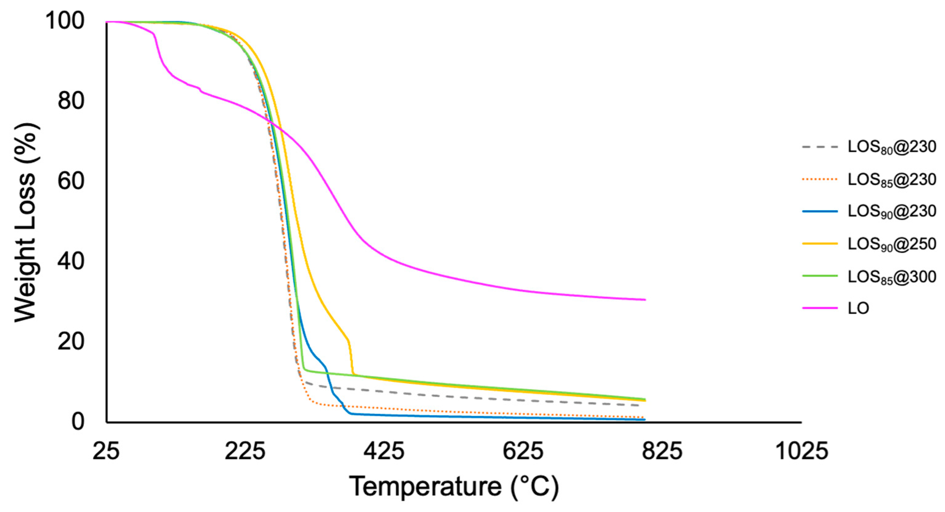Molecules 29 04209 g009