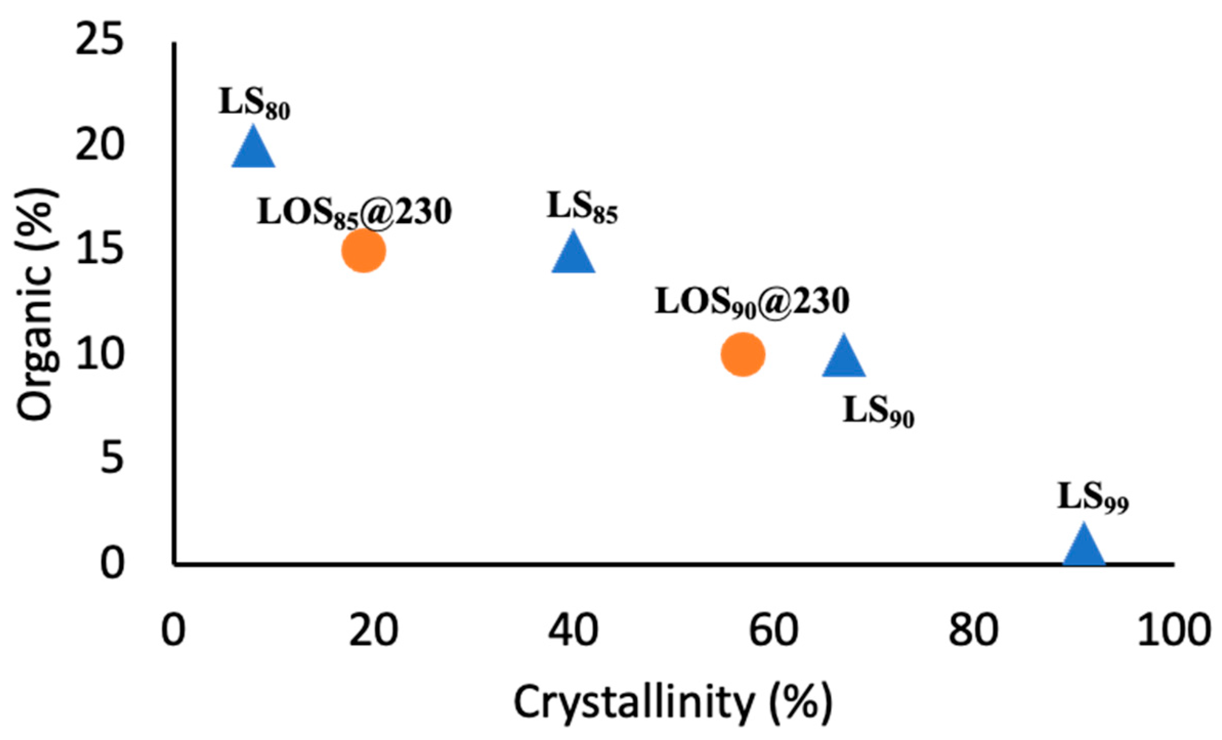 Molecules 29 04209 g011