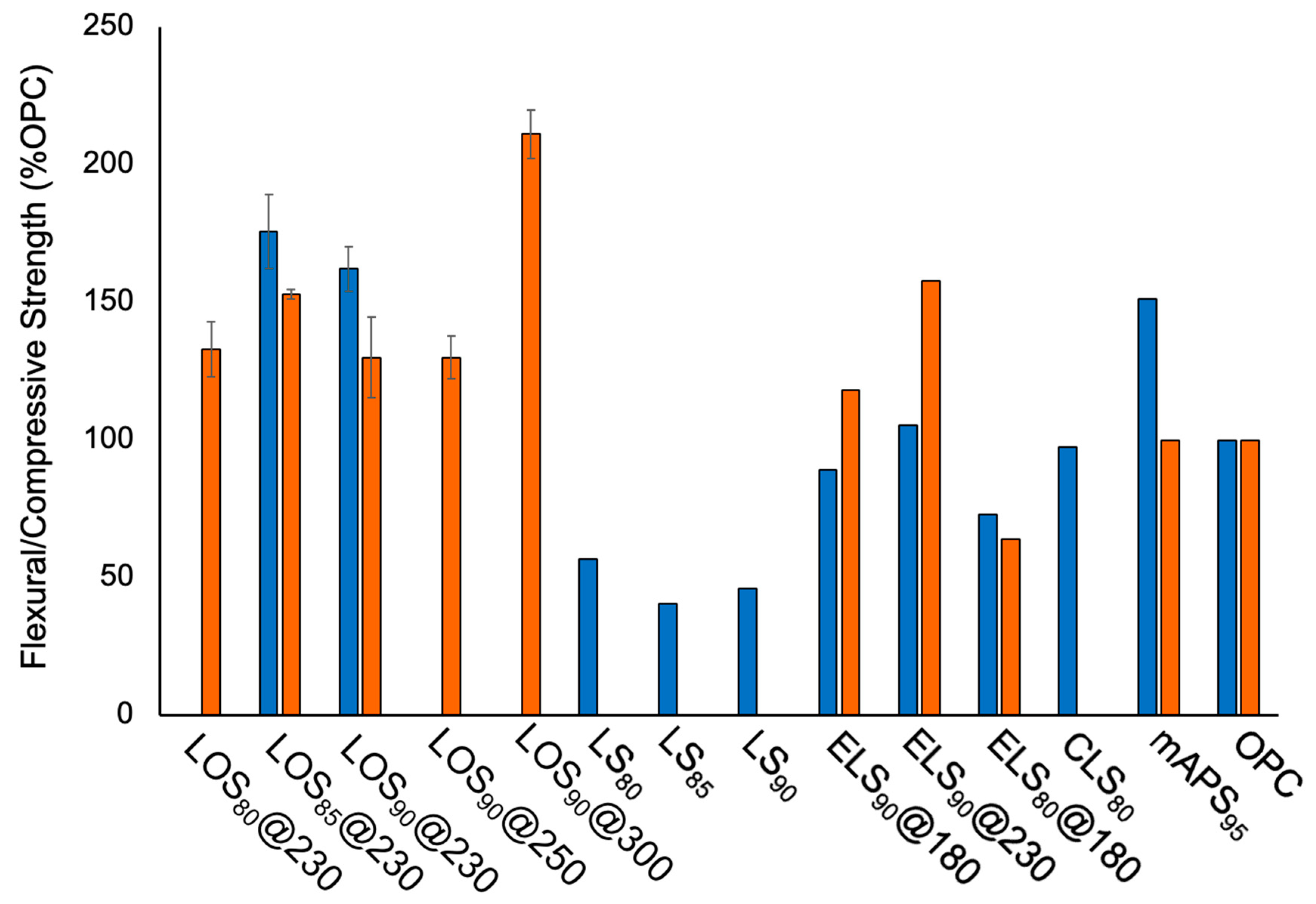 Molecules 29 04209 g012