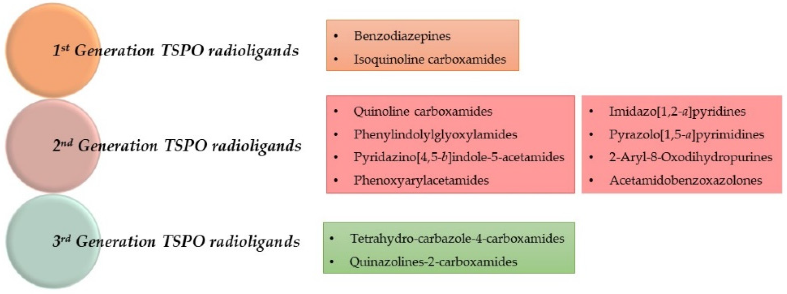 Molecules 29 04212 g002 Molecules 29 04212 g002