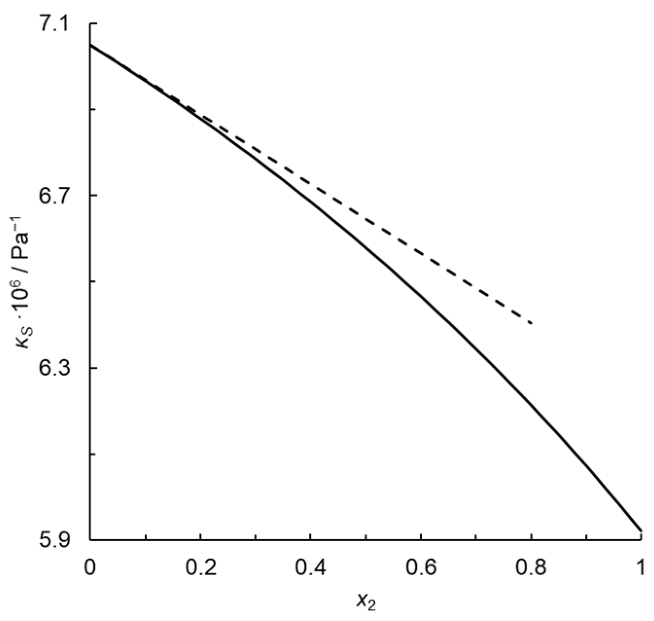 Molecules 29 04214 g001