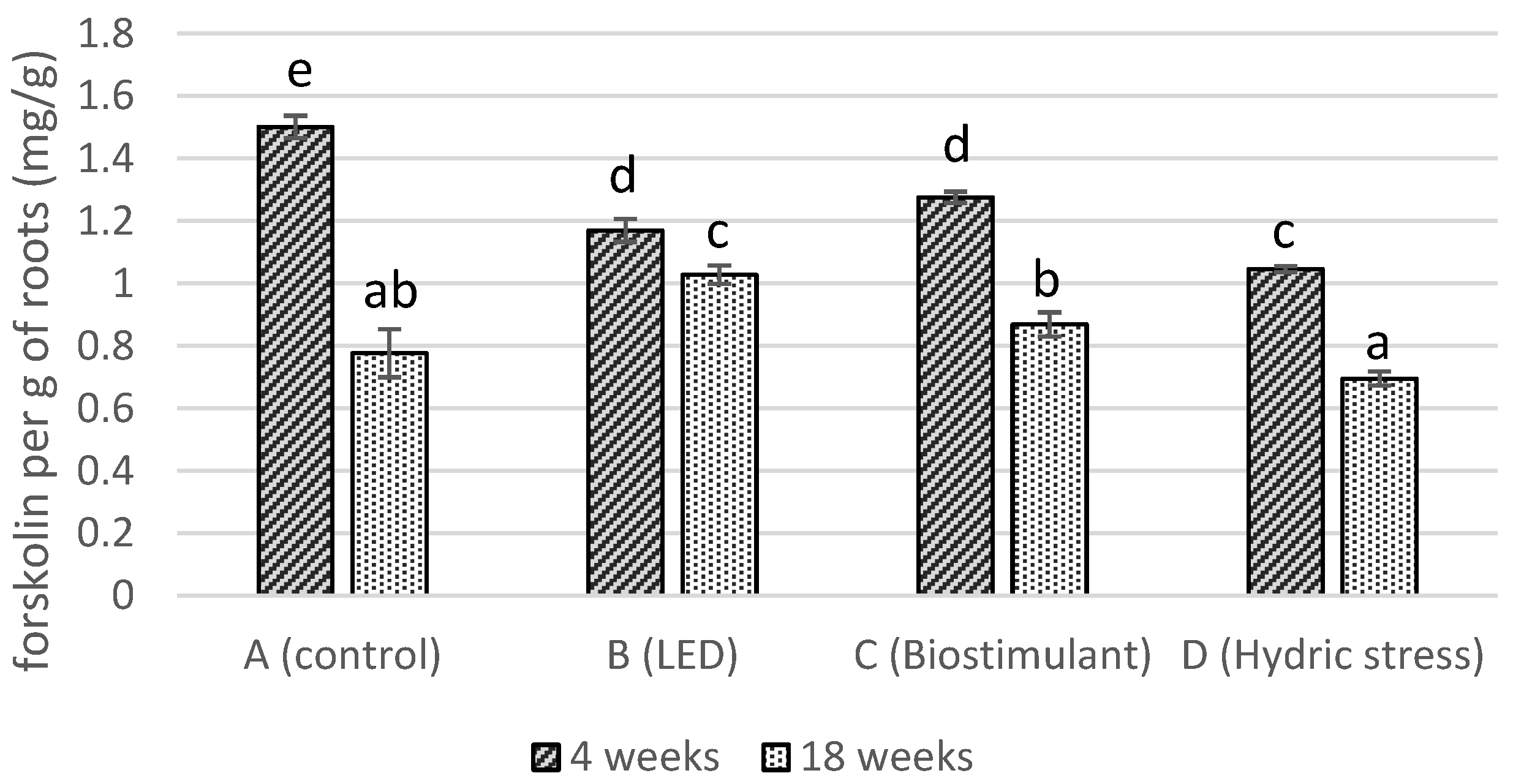 Molecules 29 04215 g001