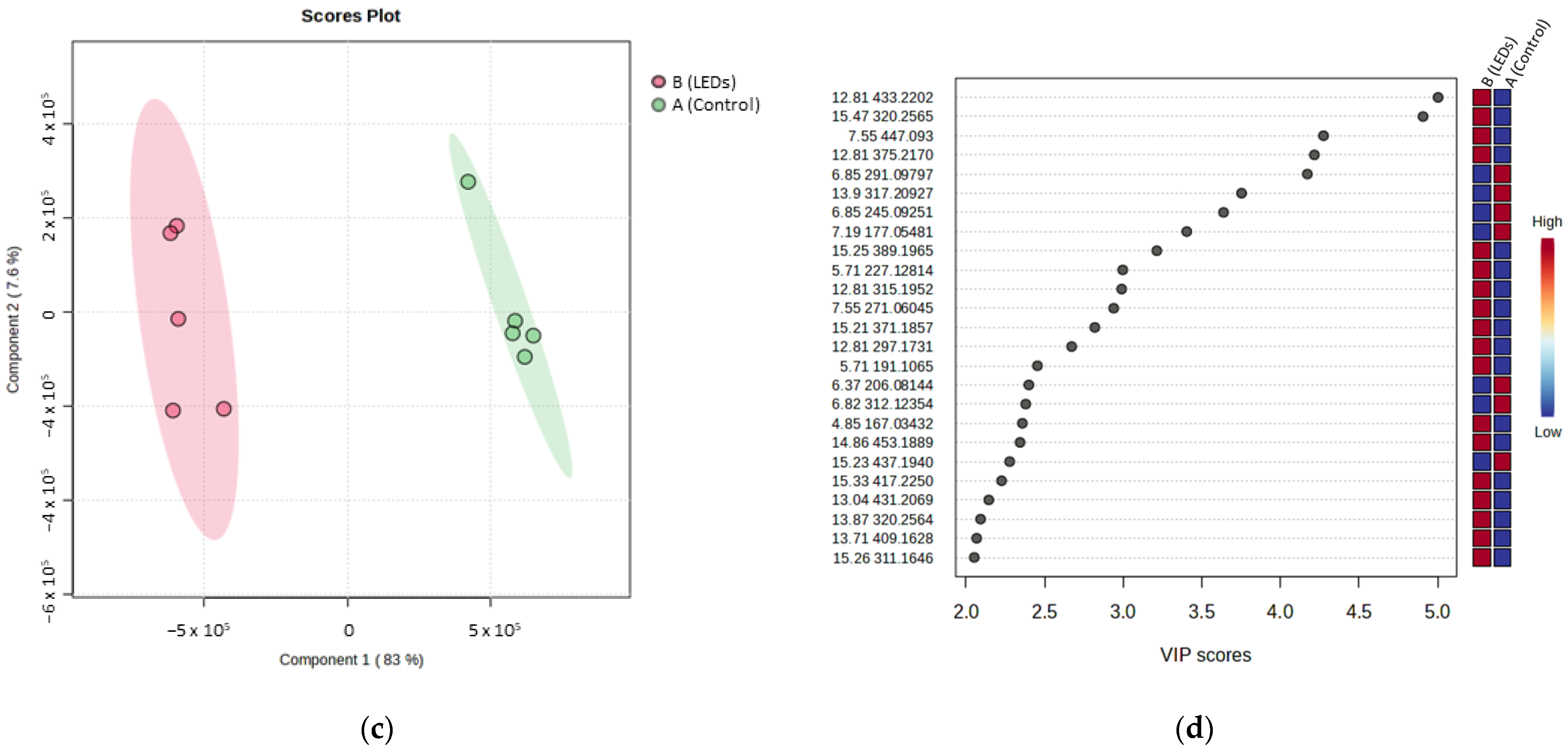 Molecules 29 04215 g004b