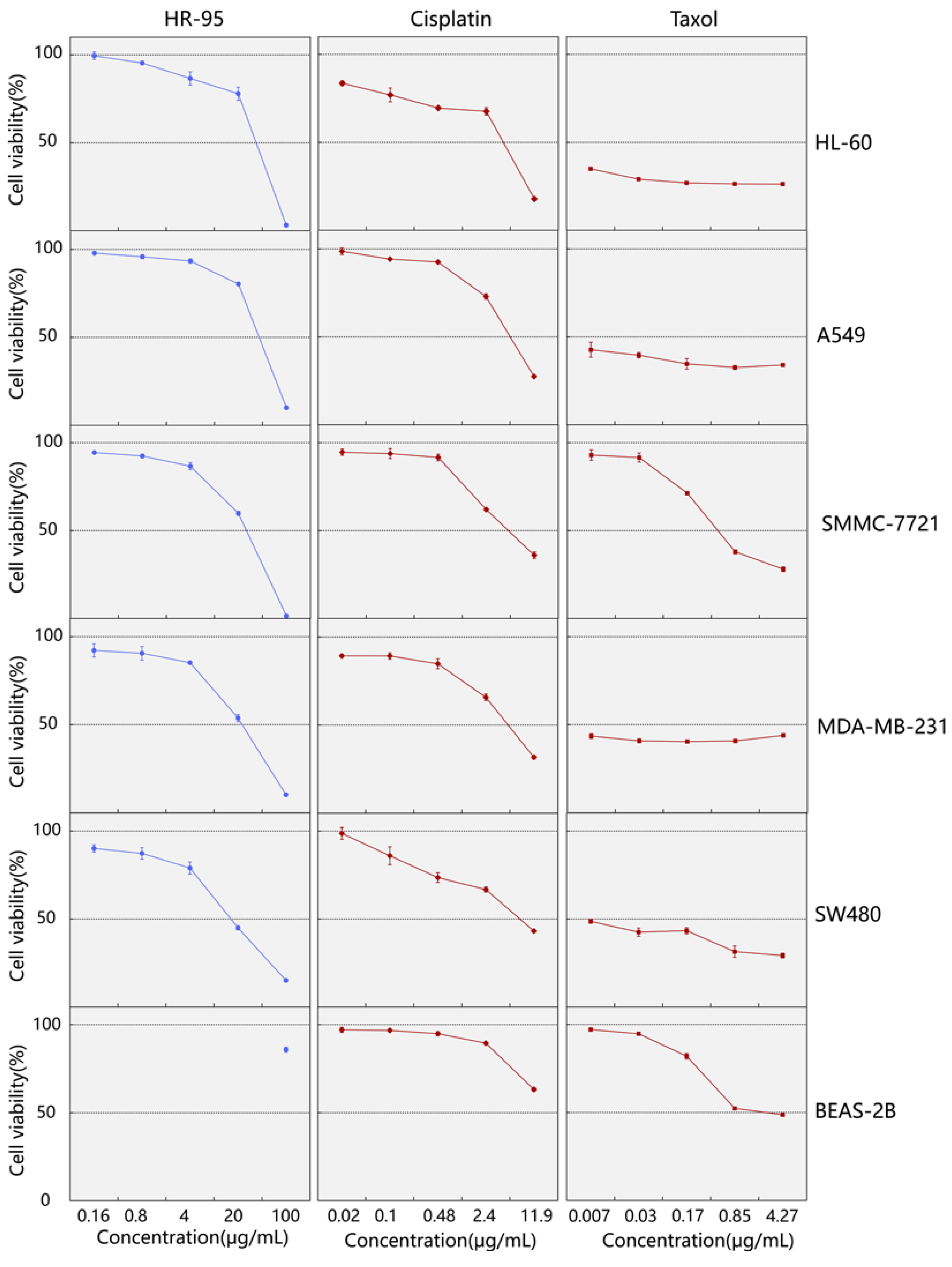 Molecules 29 04216 g003