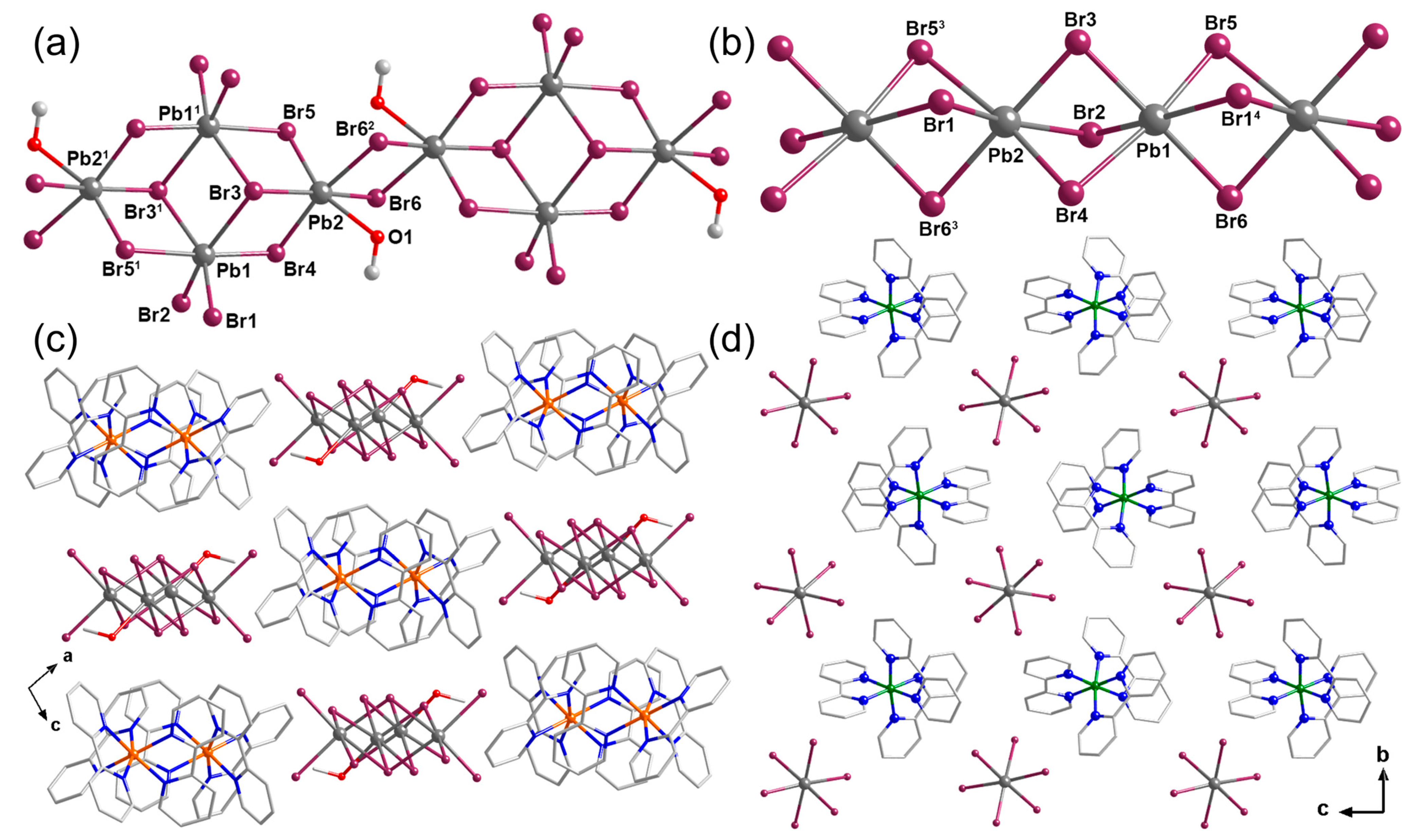 Molecules 29 04217 g001
