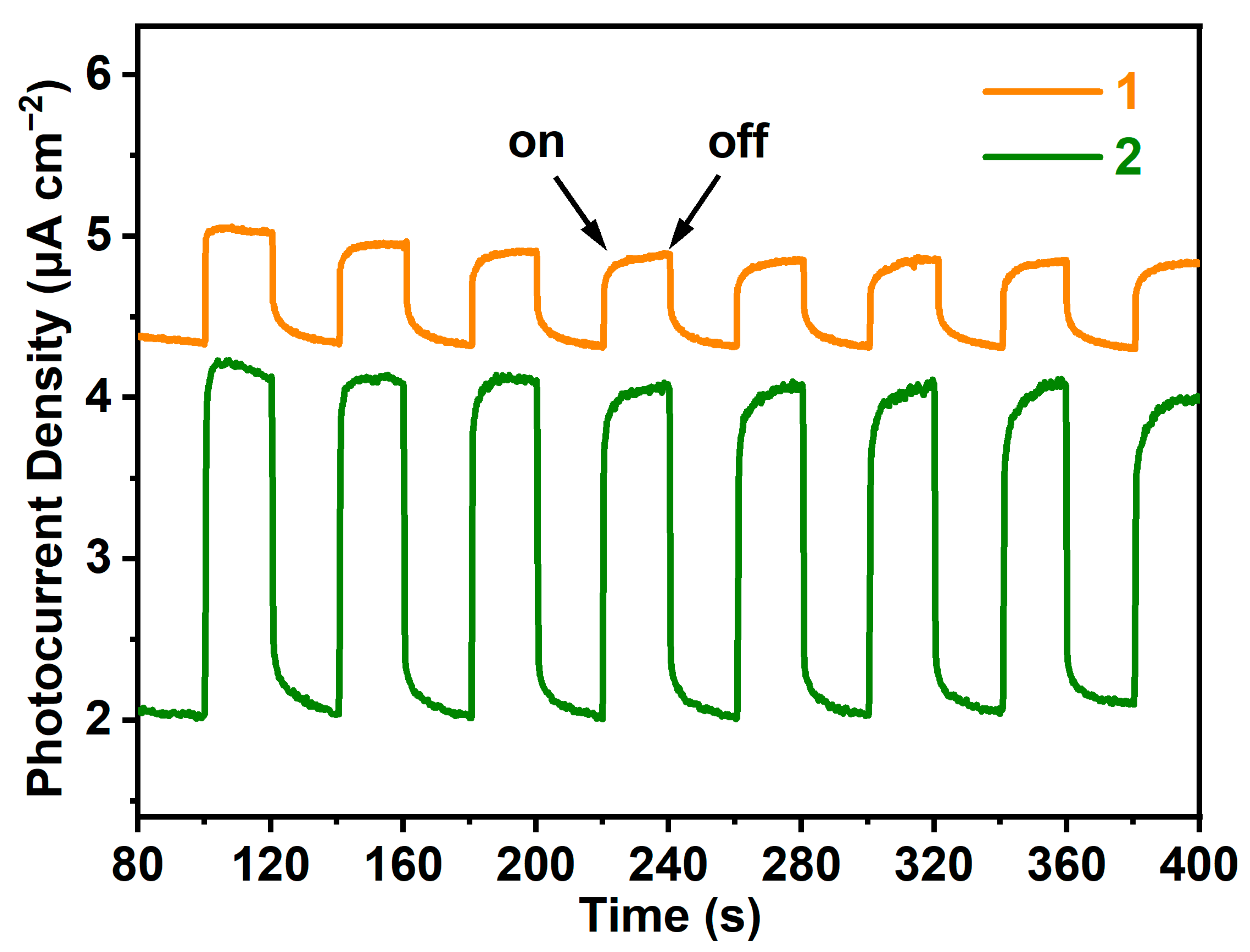 Molecules 29 04217 g003