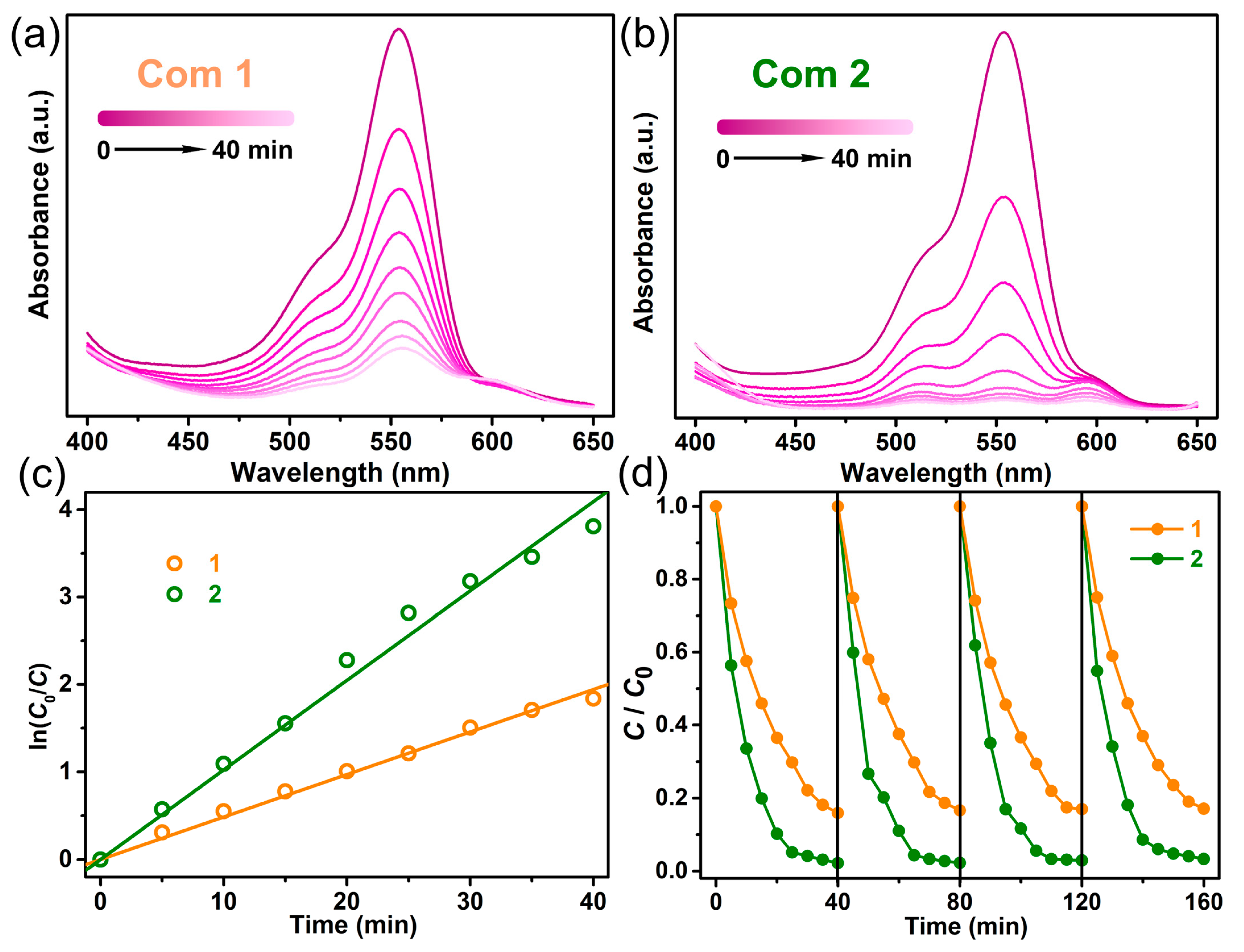 Molecules 29 04217 g004