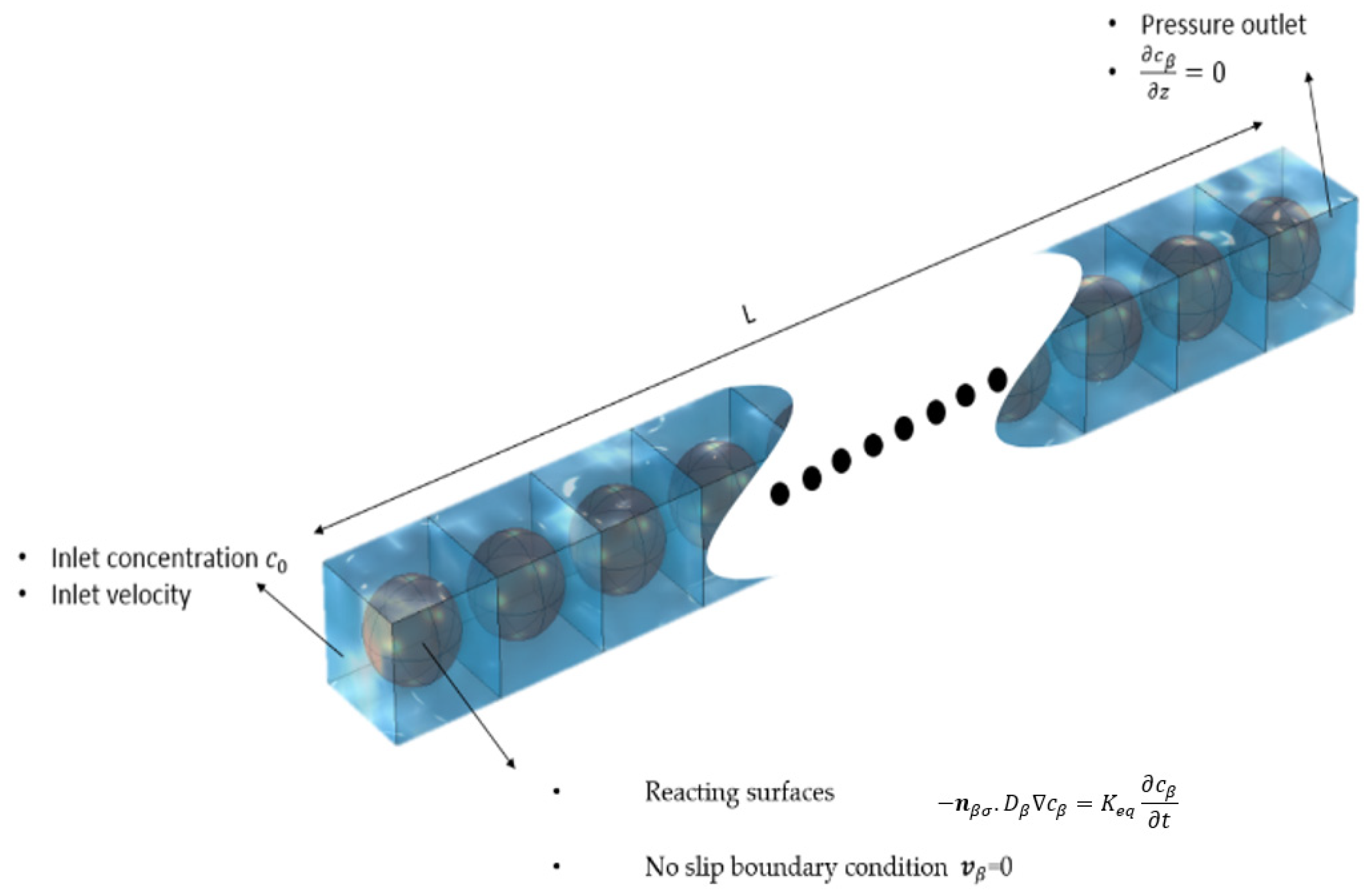 Molecules 29 04218 g002