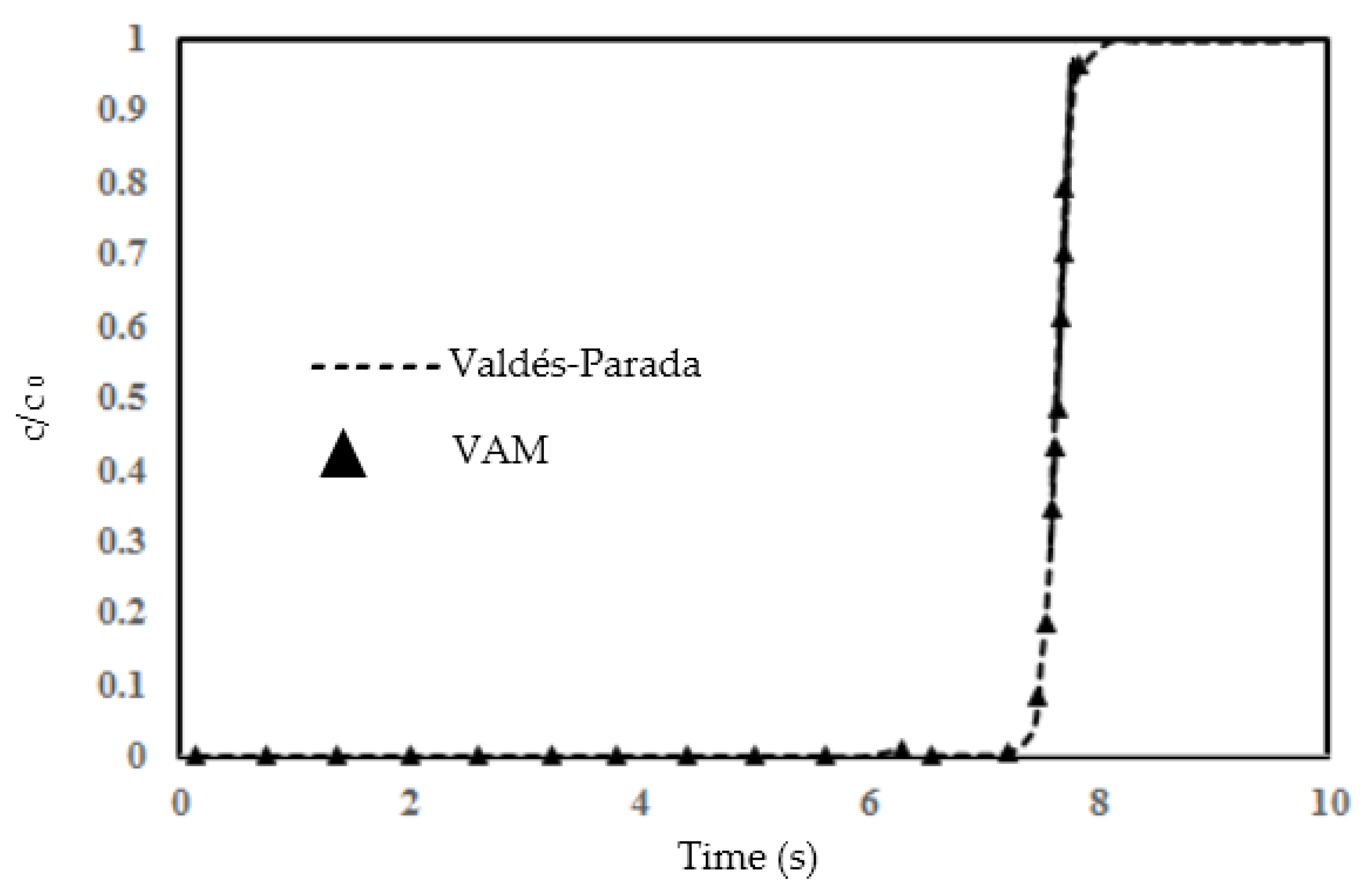 Molecules 29 04218 g006