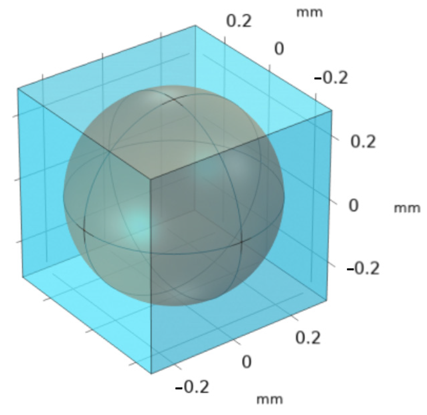 Molecules 29 04218 g008