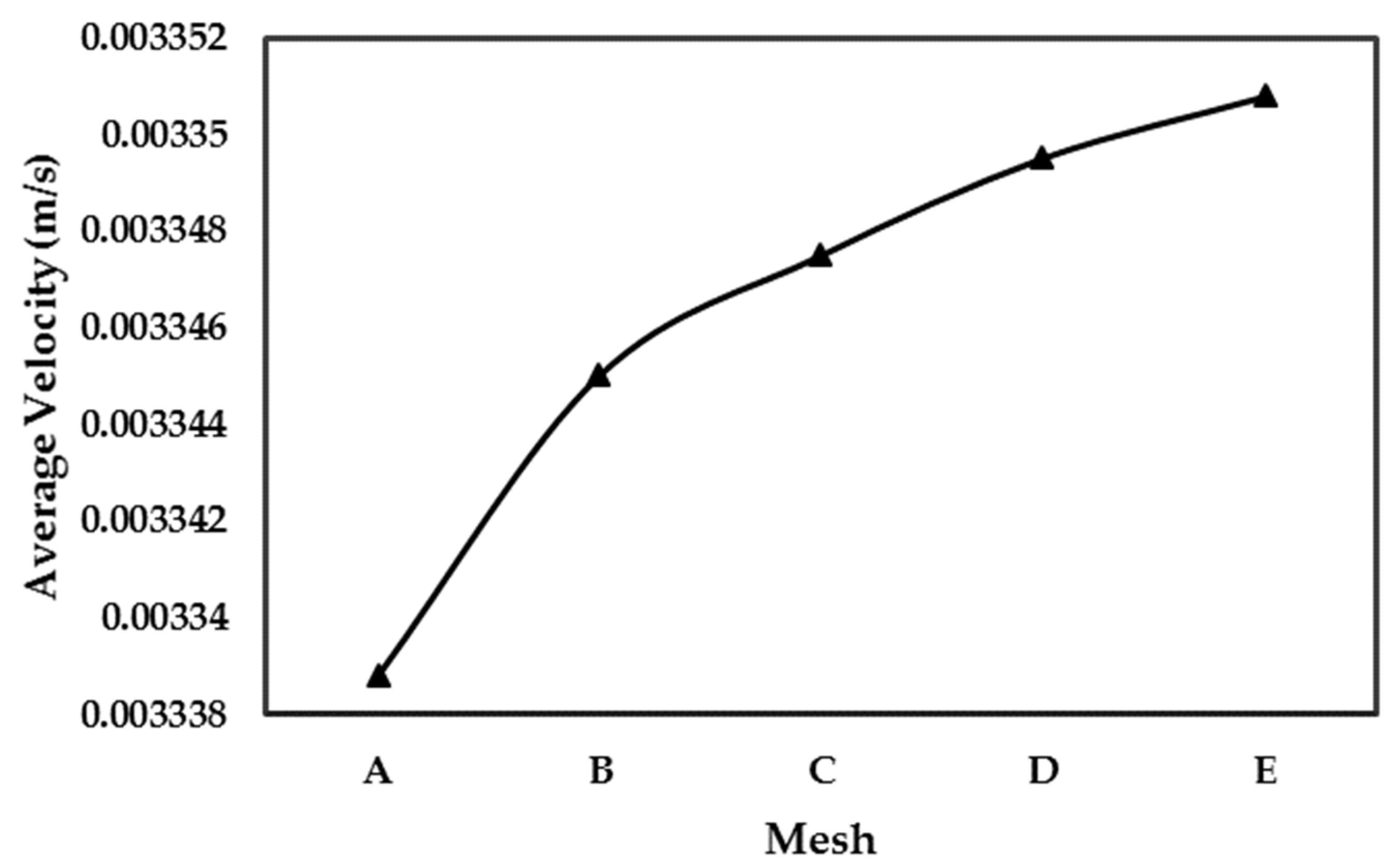Molecules 29 04218 g009