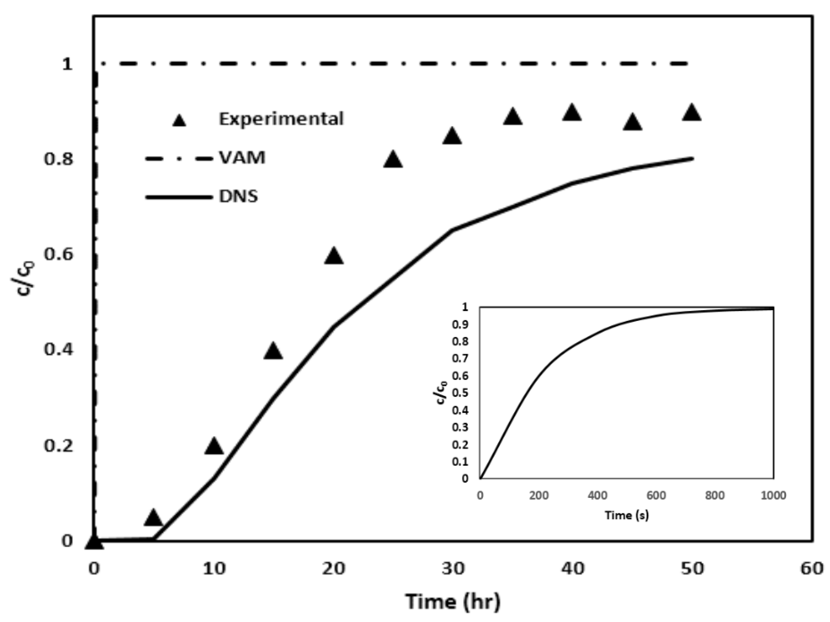 Molecules 29 04218 g012
